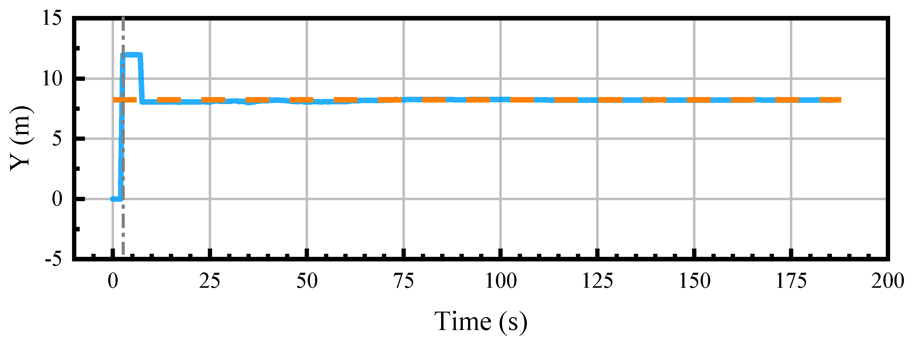Drones 09 00162 g005