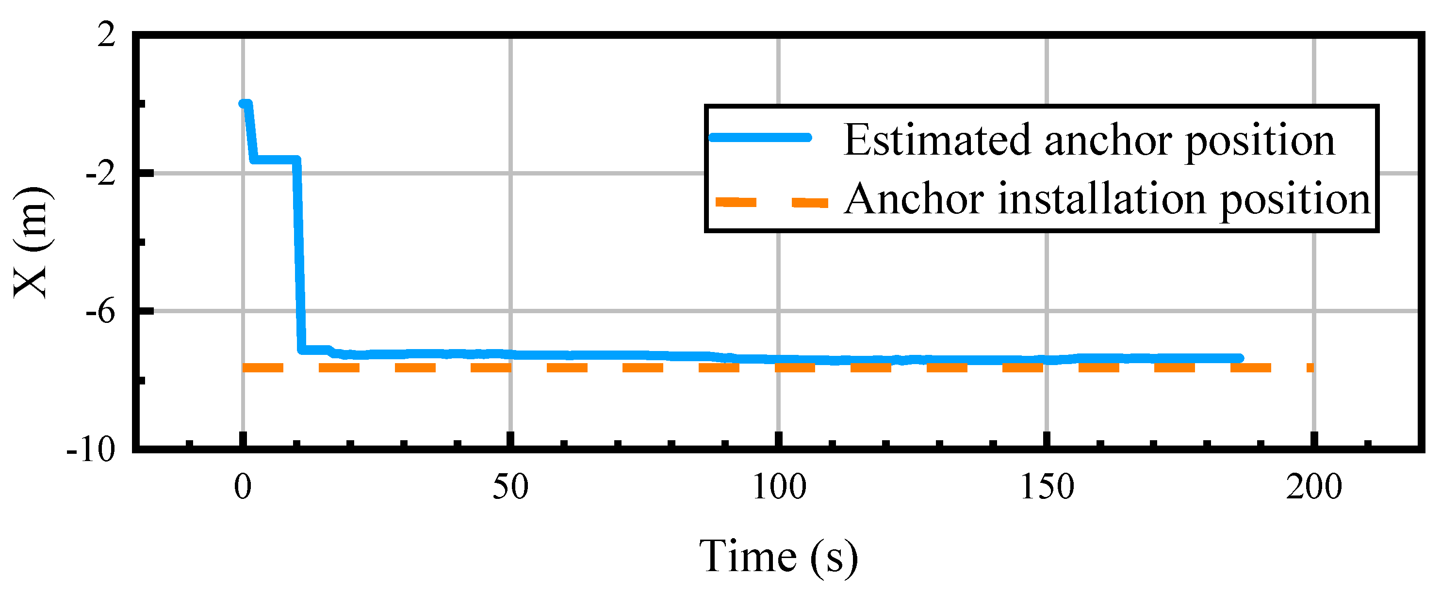 Drones 09 00162 g009