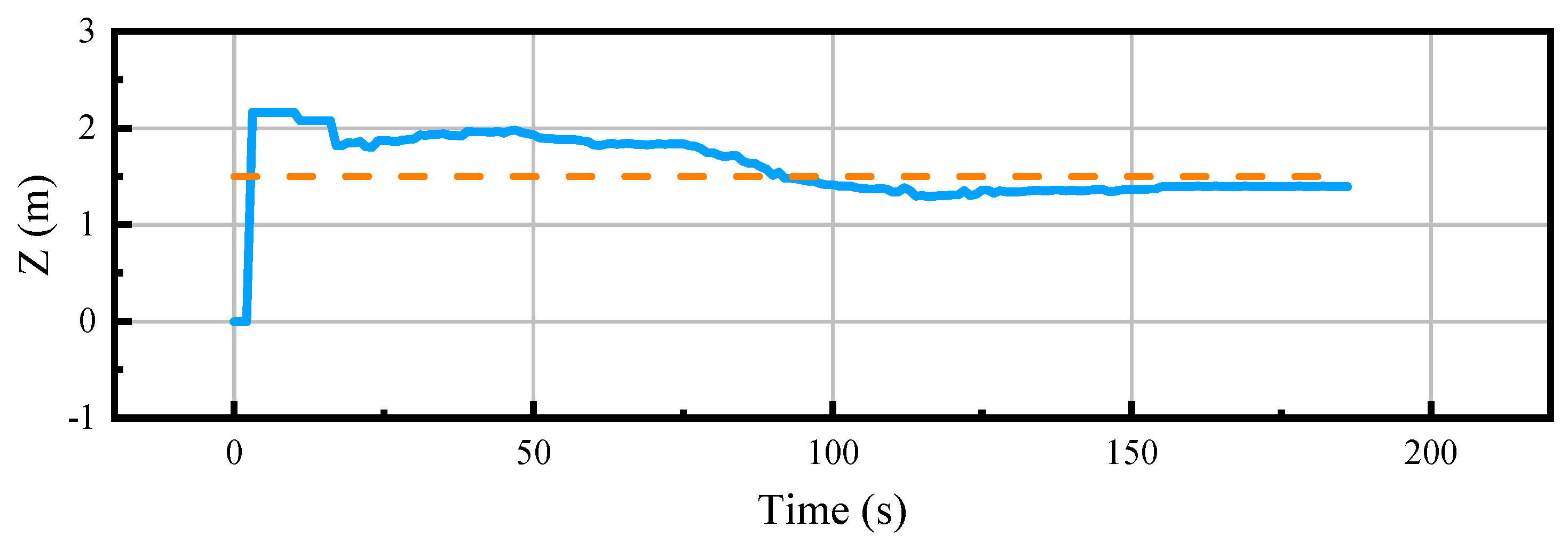 Drones 09 00162 g011