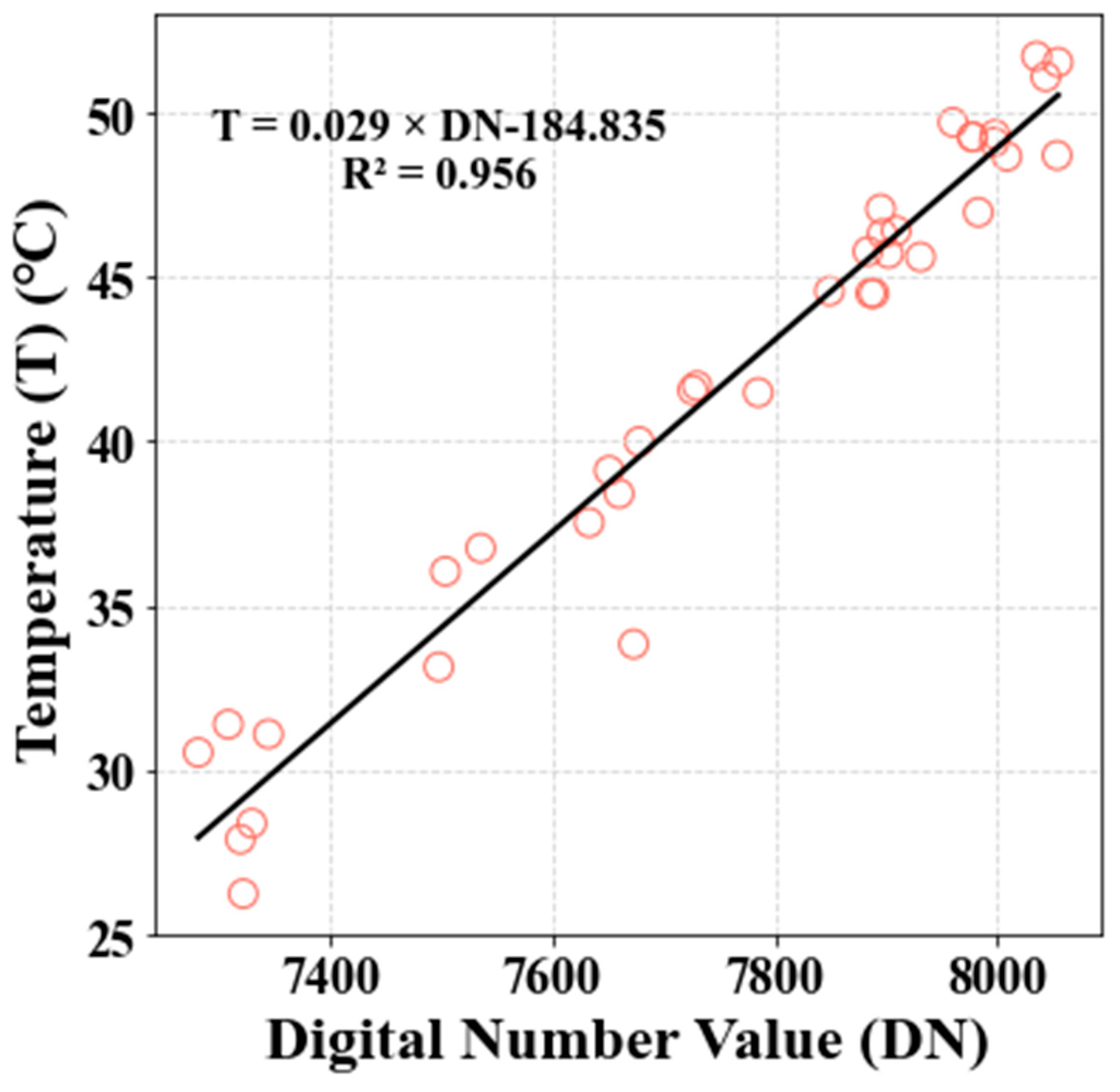 Drones 09 00163 g004