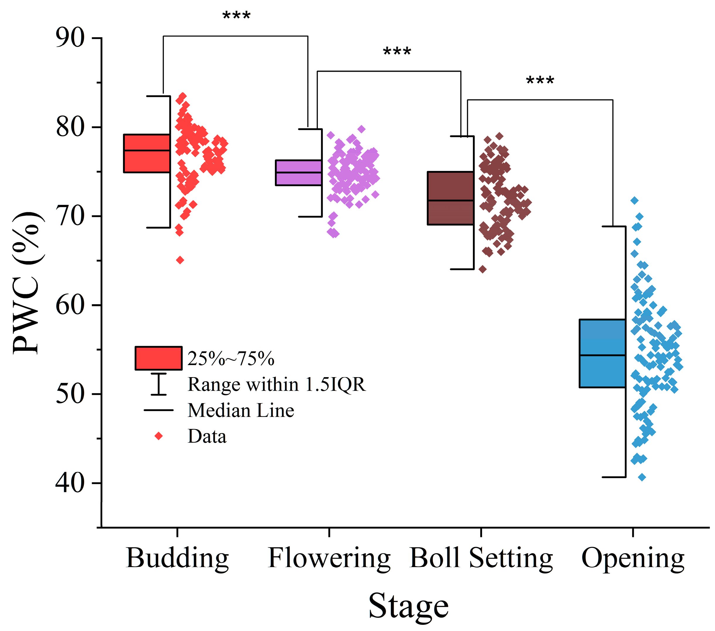 Drones 09 00163 g006