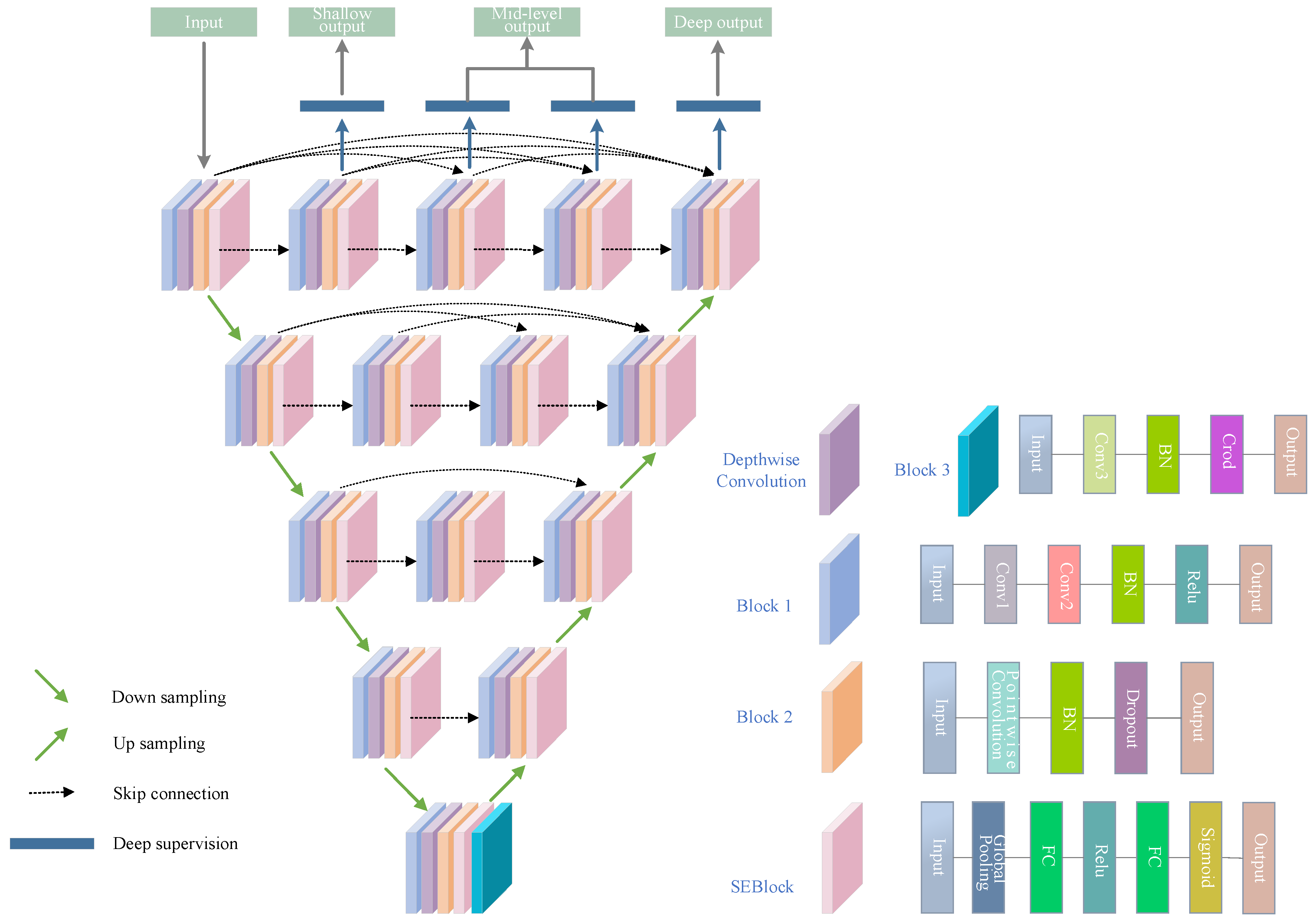 Drones 09 00166 g001