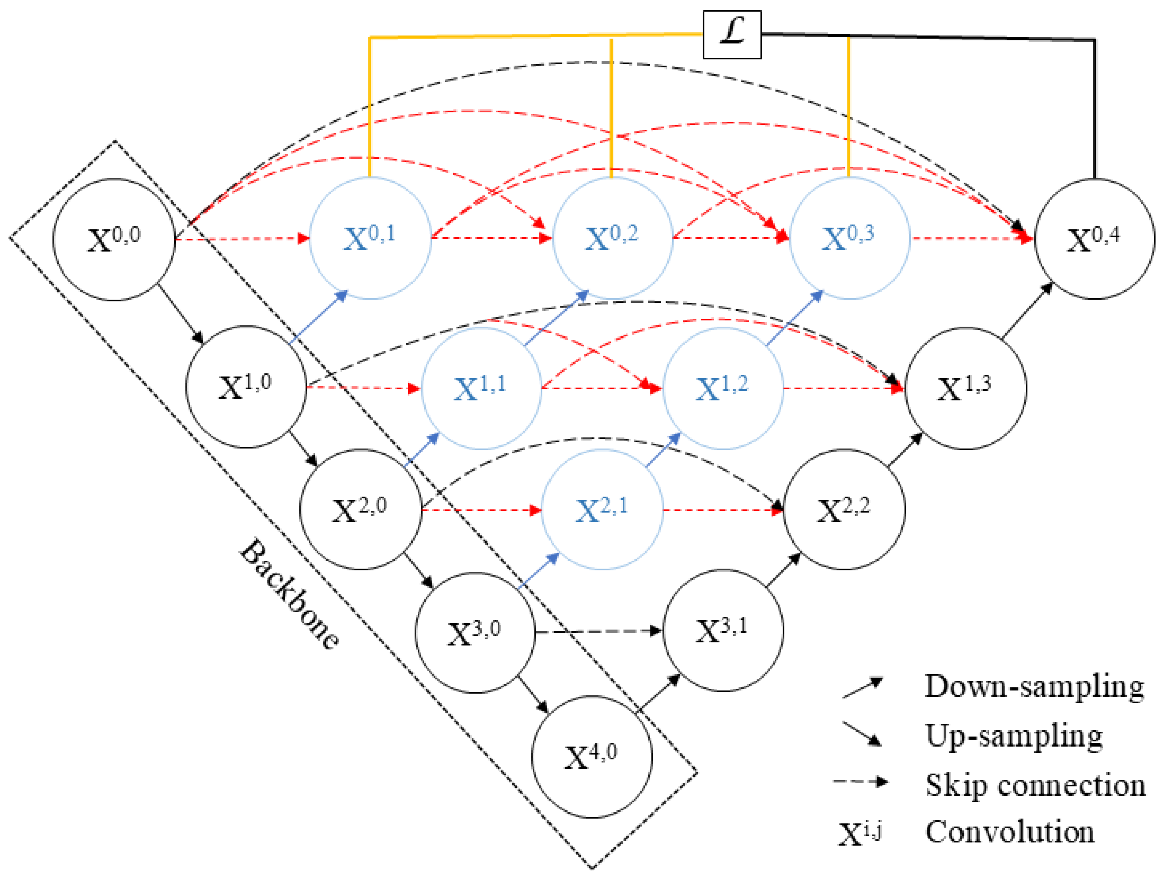 Drones 09 00166 g002
