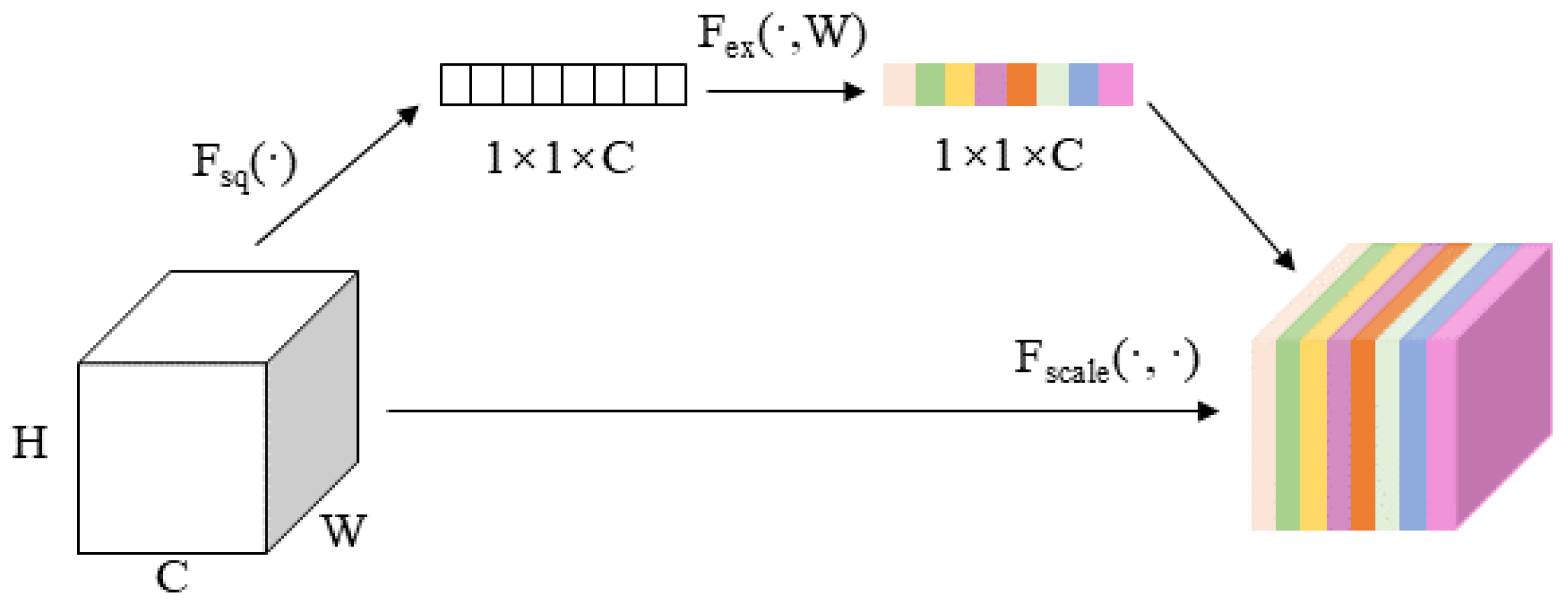 Drones 09 00166 g004