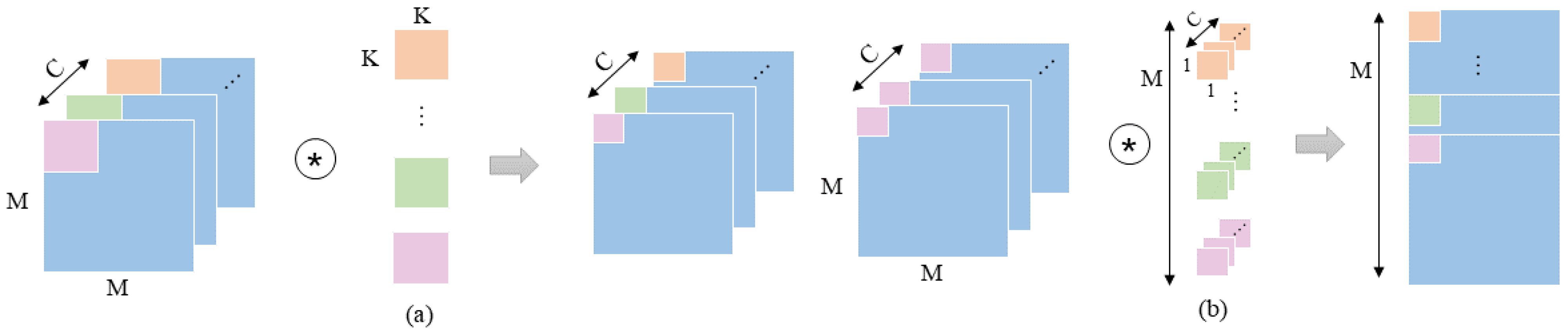 Drones 09 00166 g005