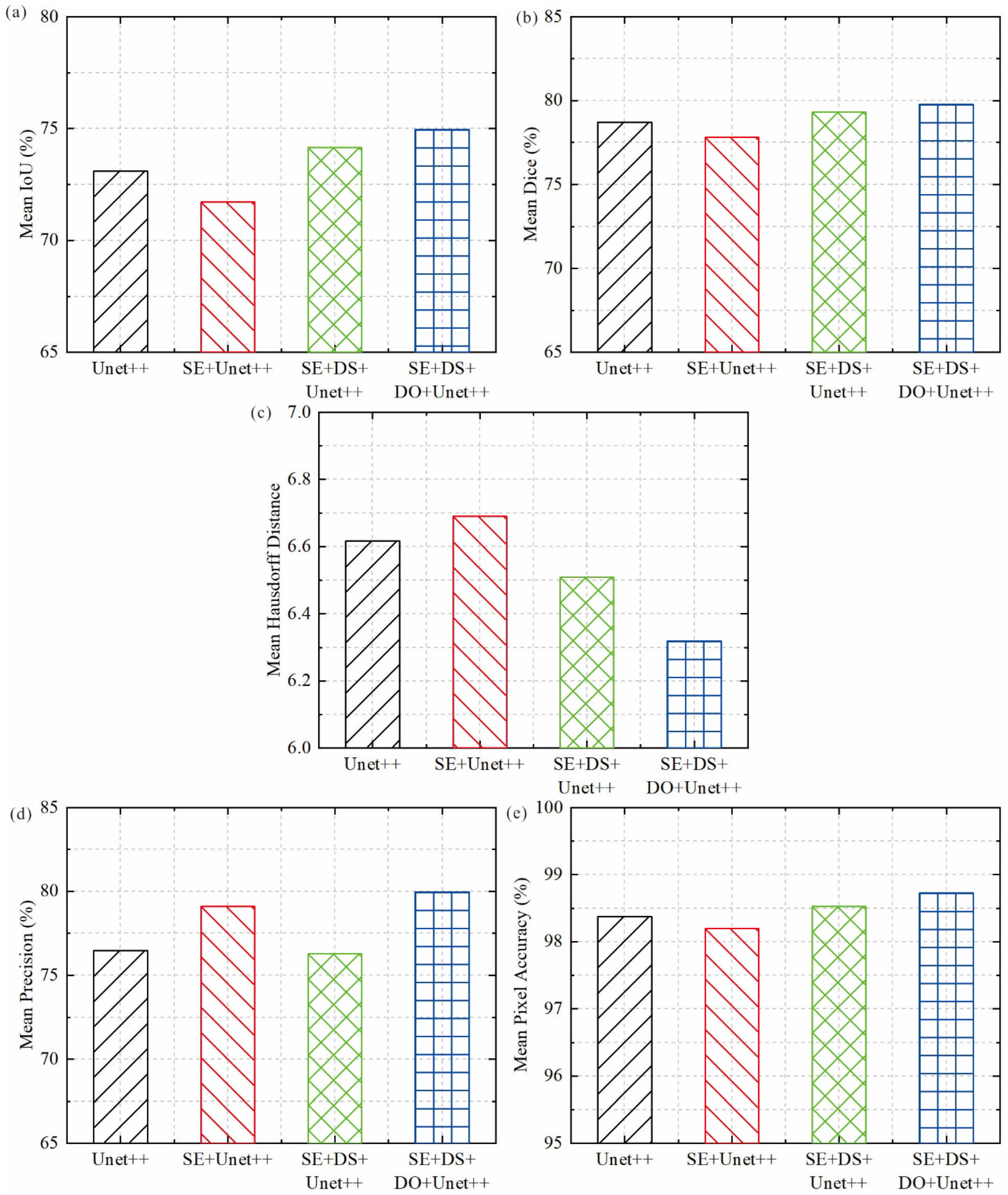 Drones 09 00166 g008