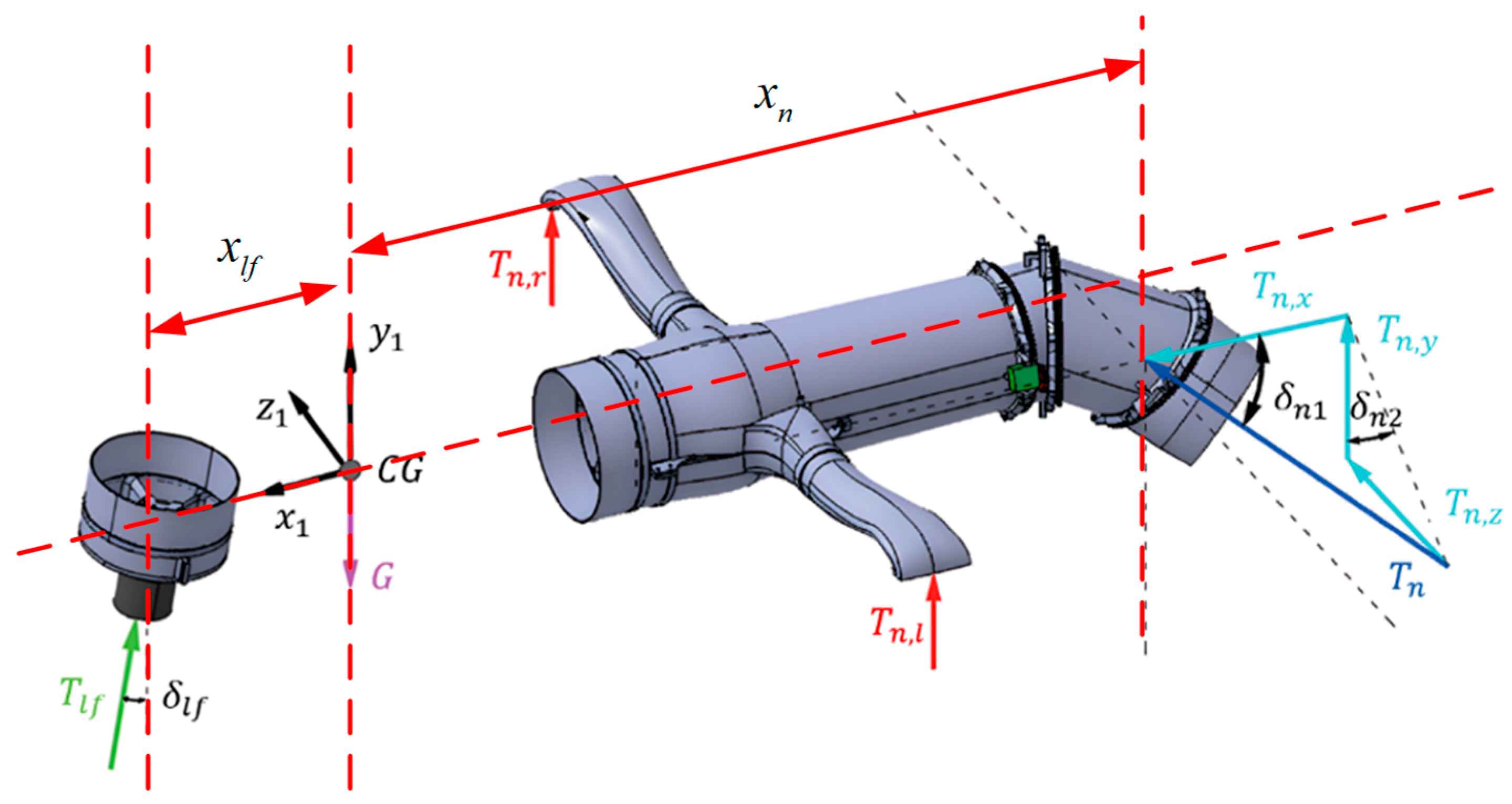 Drones 09 00167 g001
