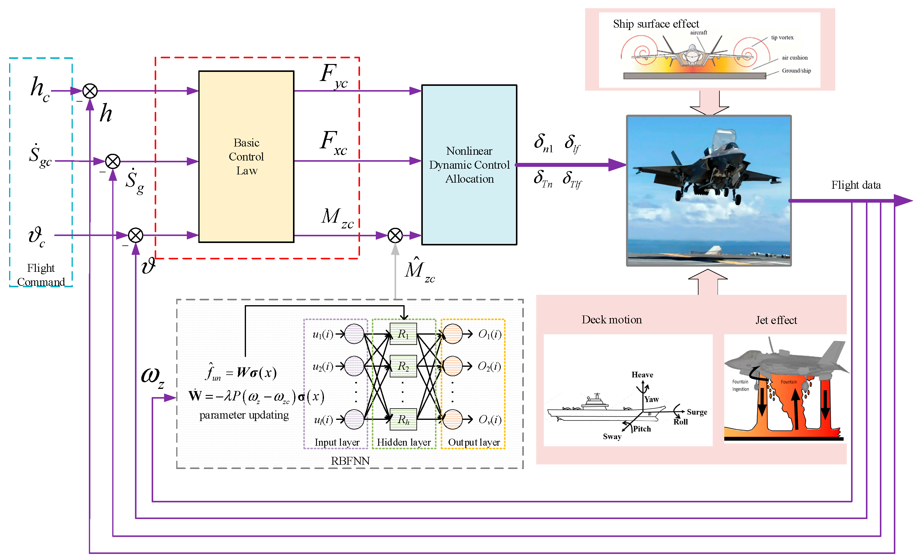 Drones 09 00167 g004