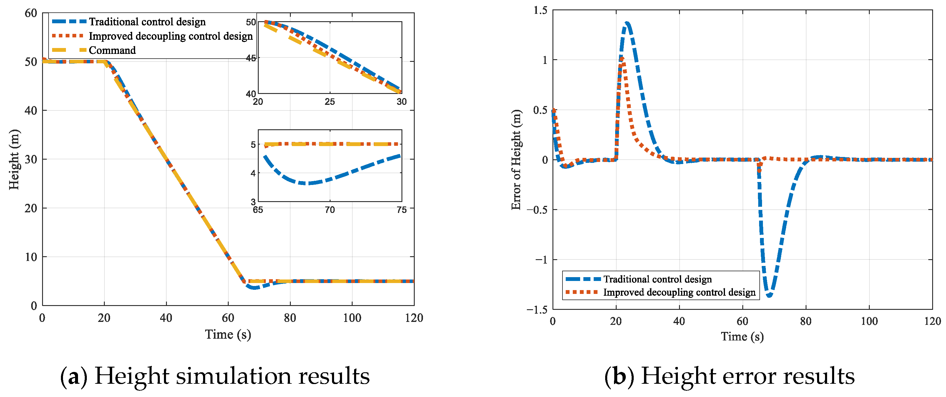 Drones 09 00167 g005