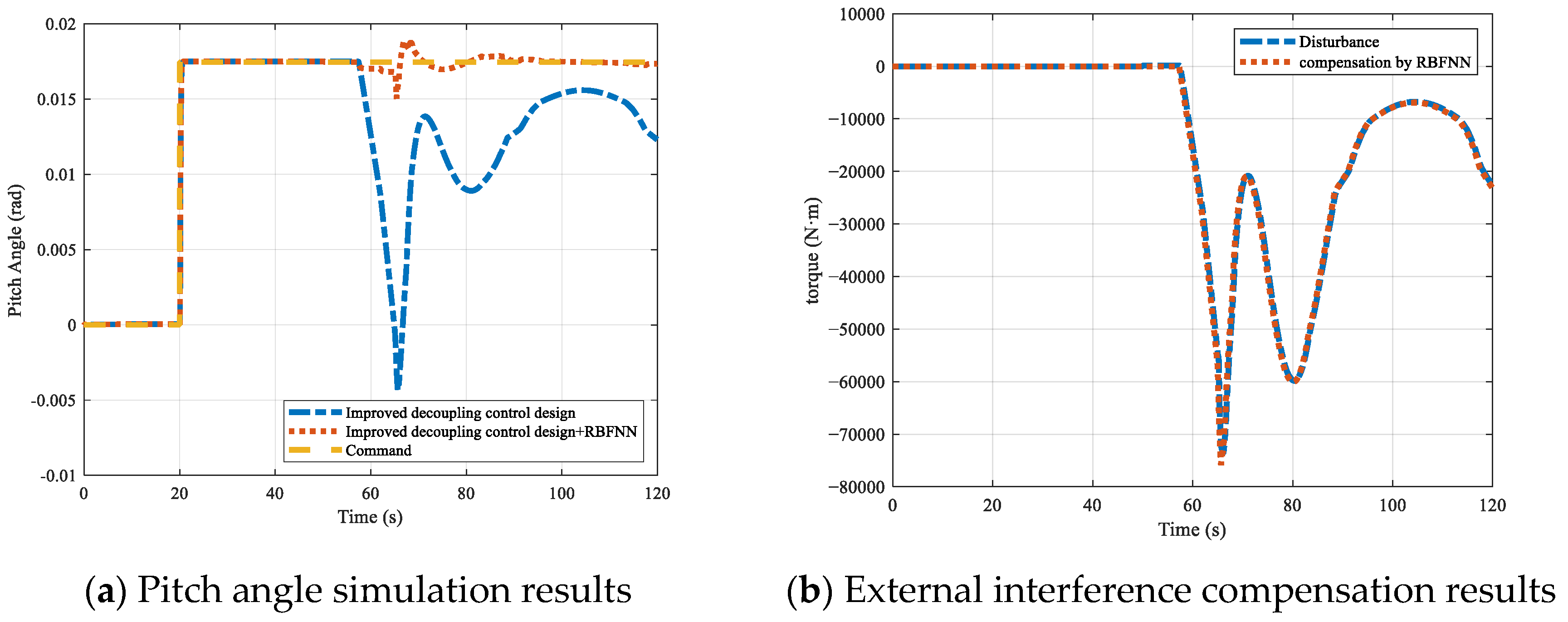 Drones 09 00167 g008