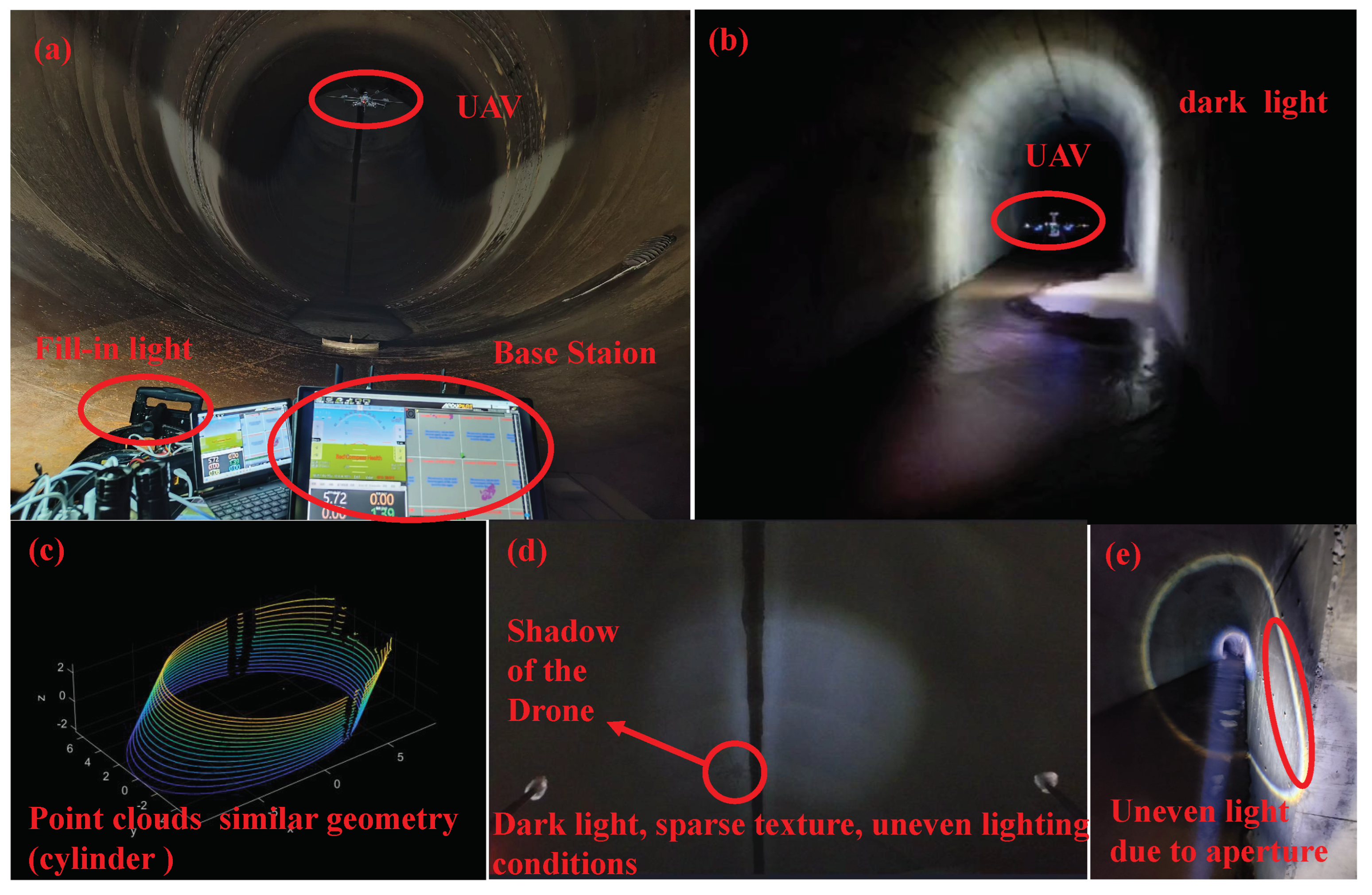 Drones 09 00168 g001