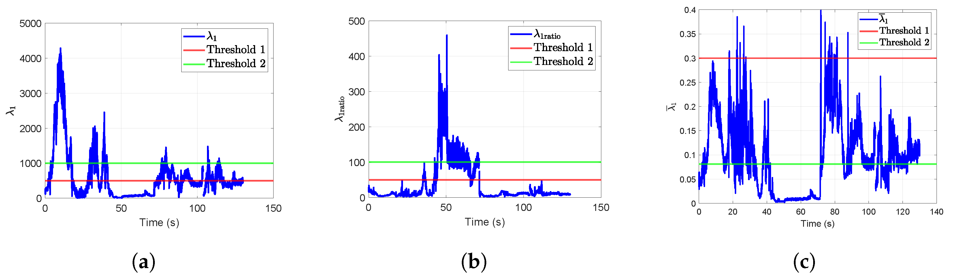 Drones 09 00168 g005