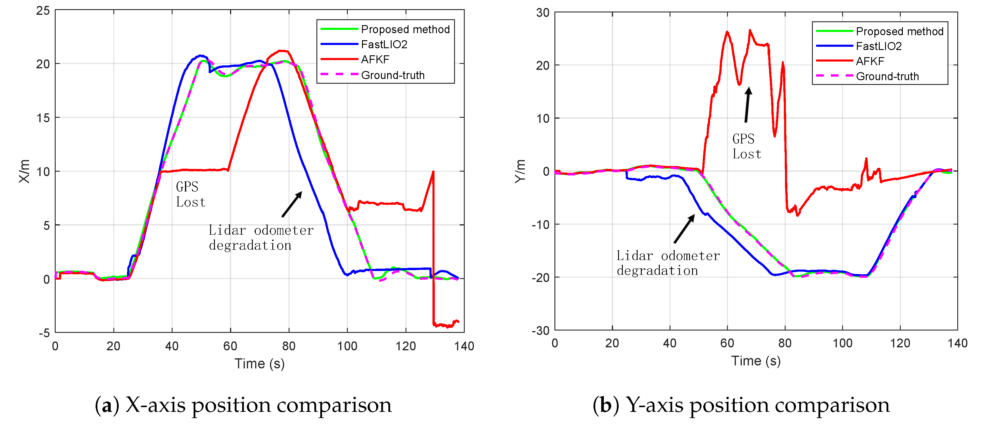Drones 09 00168 g007a