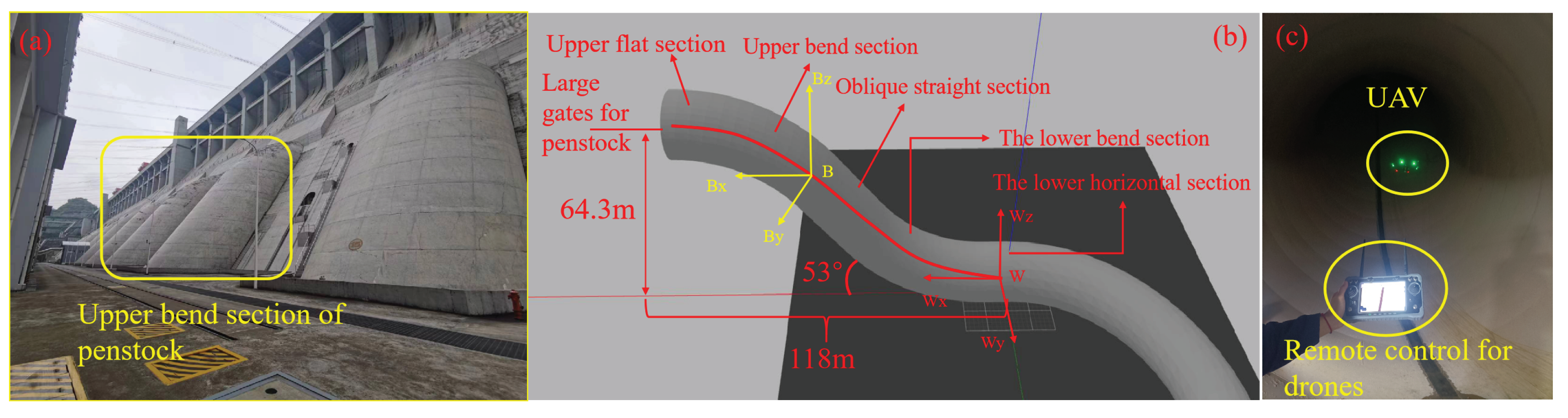 Drones 09 00168 g008