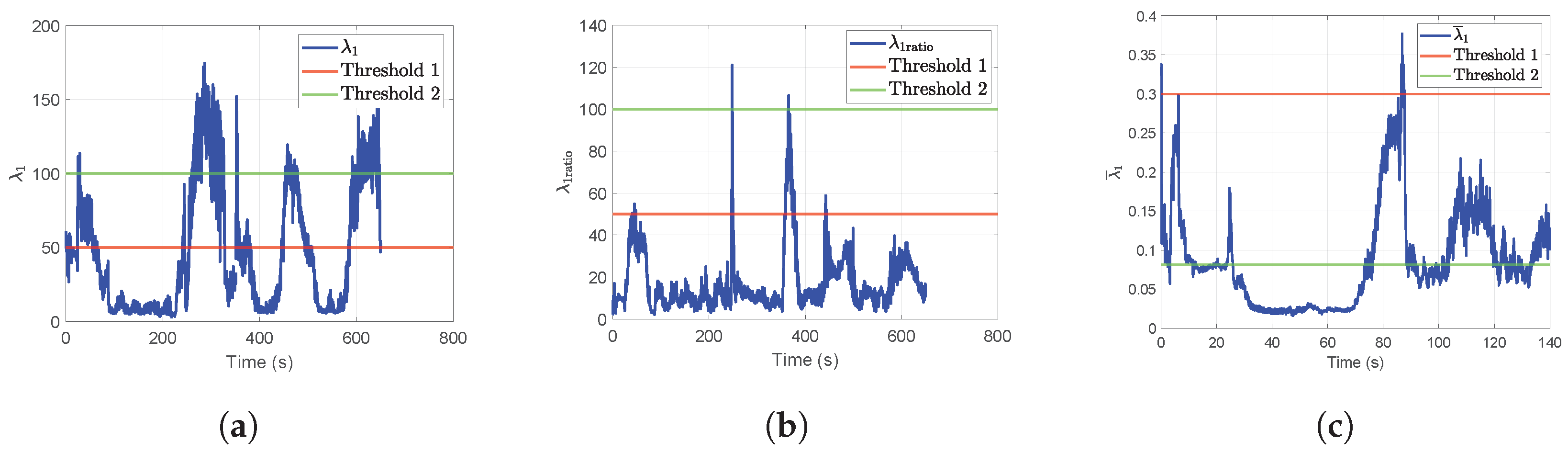 Drones 09 00168 g009