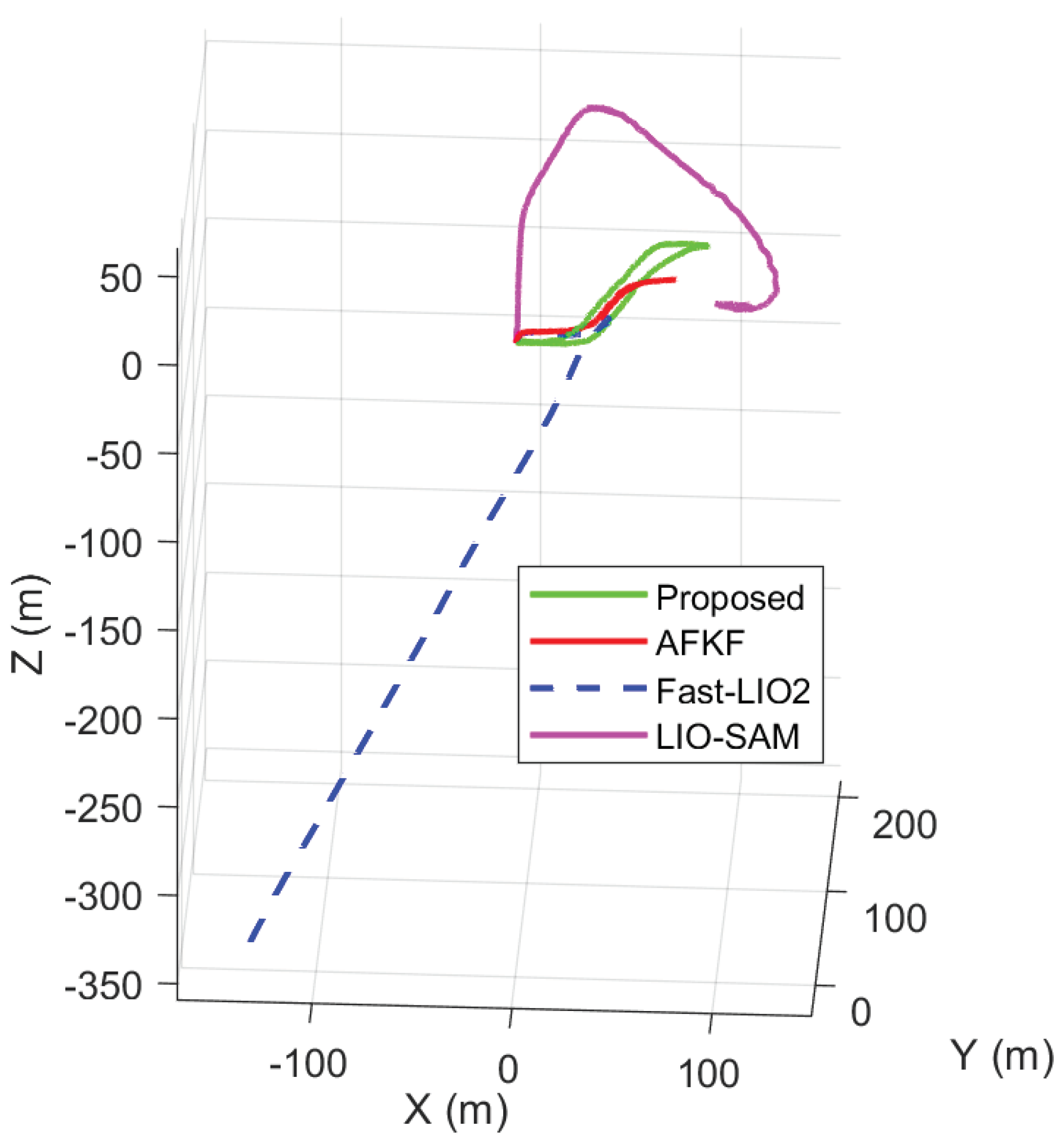 Drones 09 00168 g011