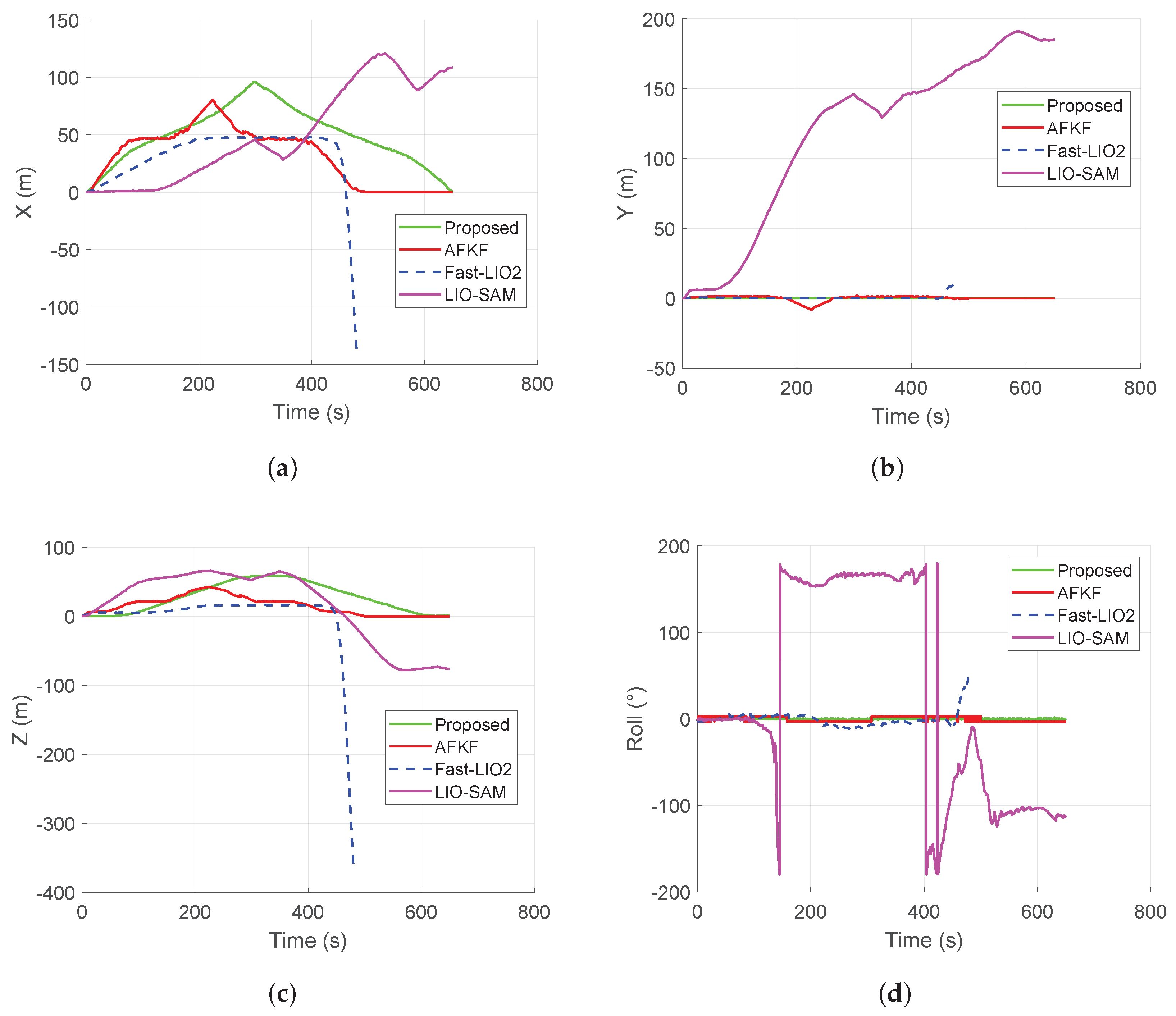 Drones 09 00168 g012a