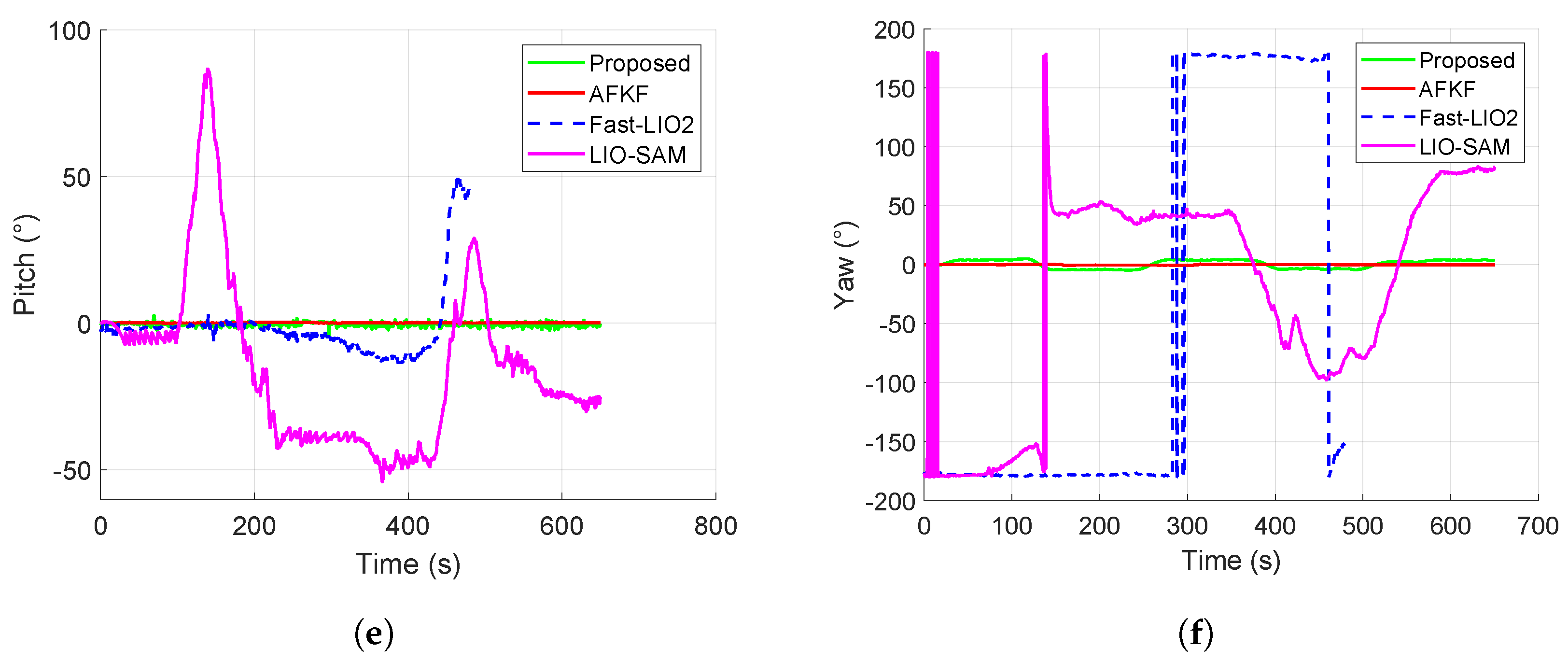 Drones 09 00168 g012b