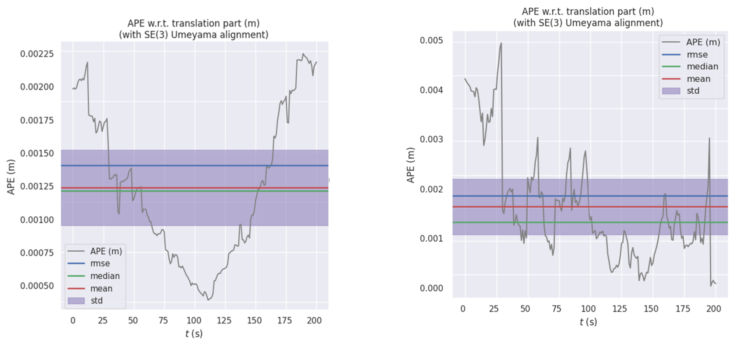 Drones 09 00171 g010