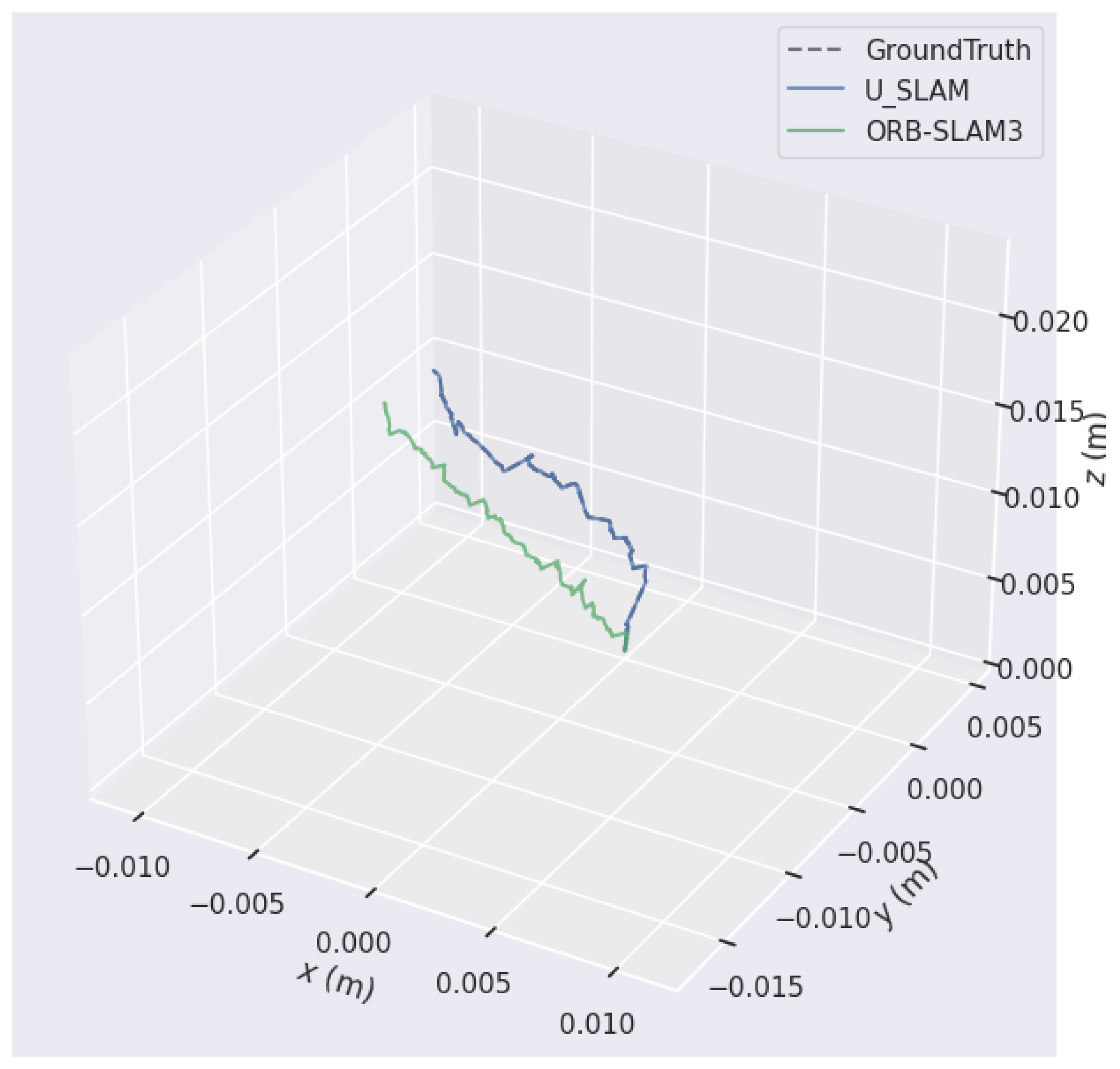Drones 09 00171 g013