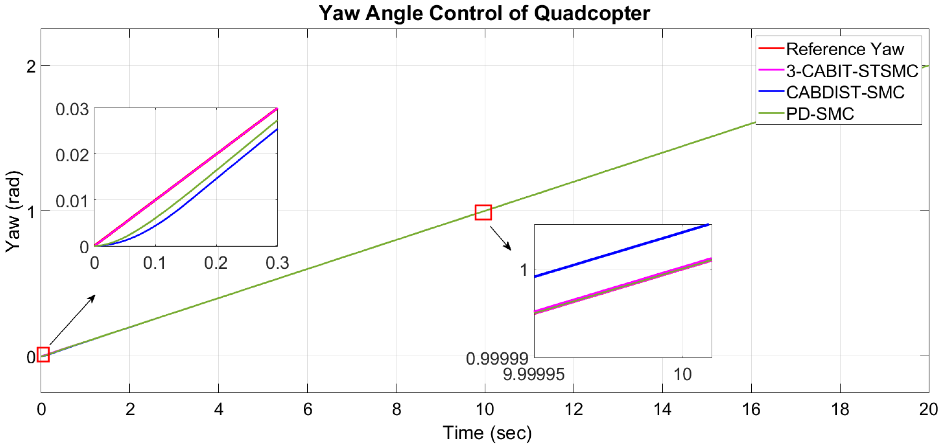 Drones 09 00172 g004