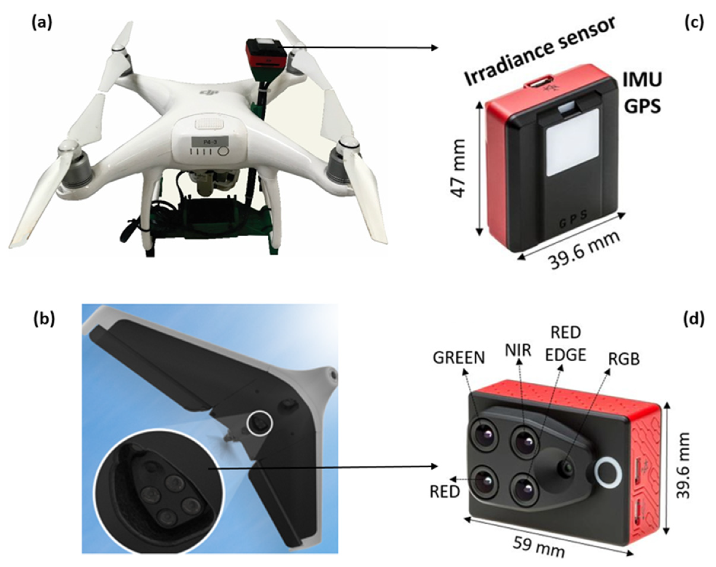 Drones 09 00173 g002