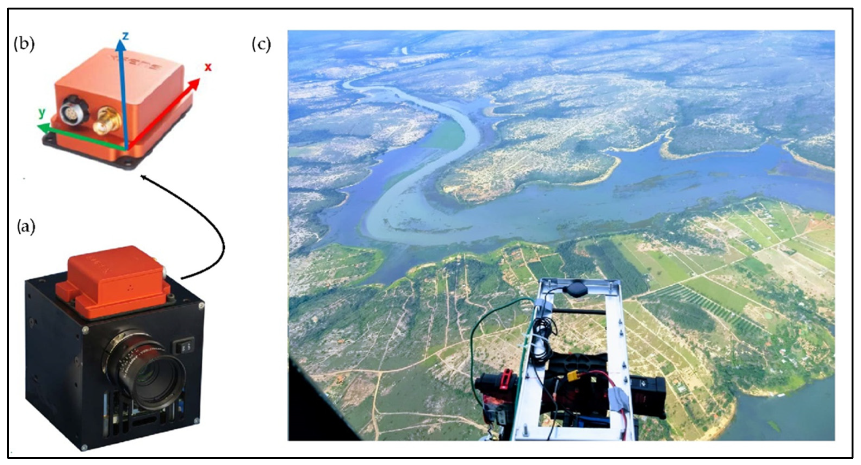 Drones 09 00173 g003