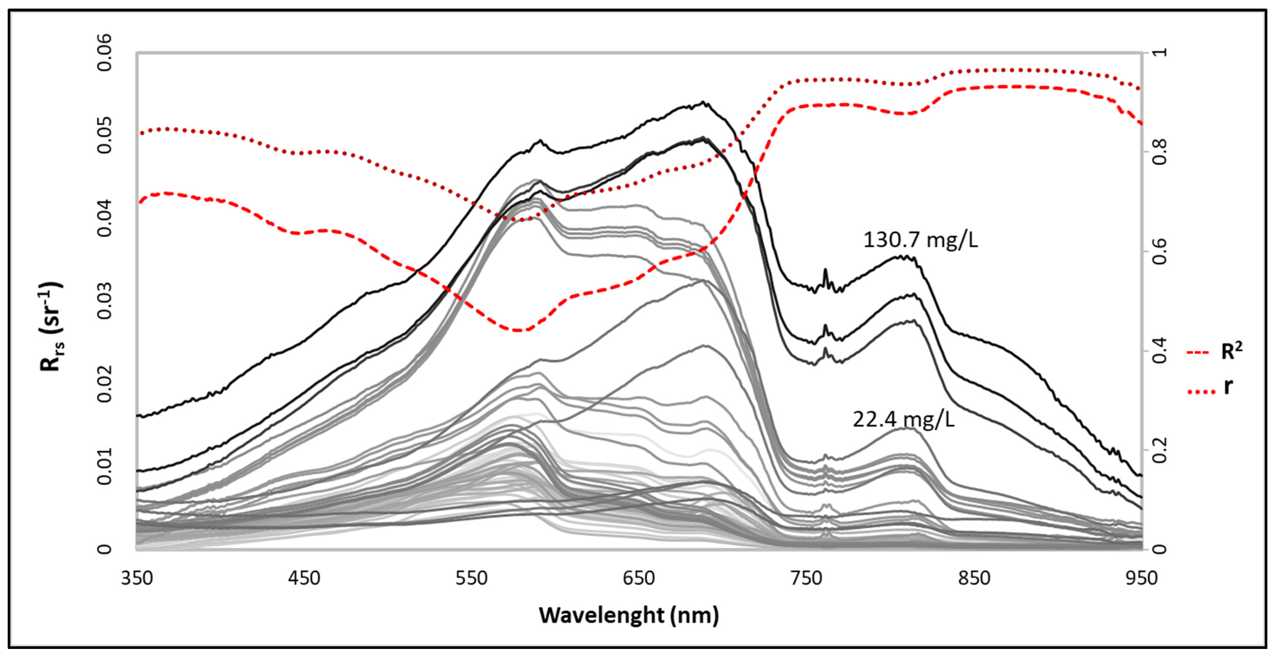 Drones 09 00173 g010