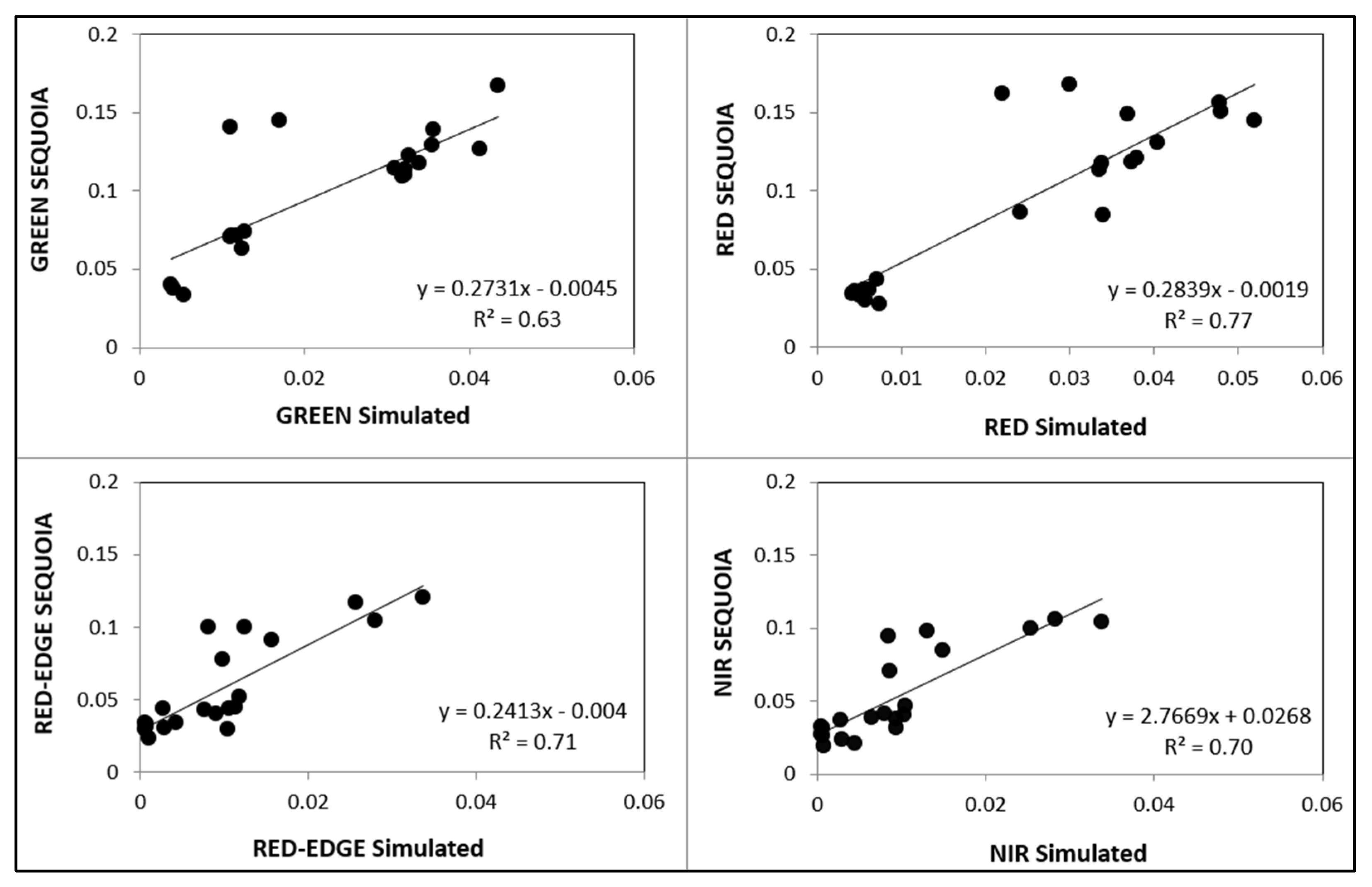 Drones 09 00173 g011