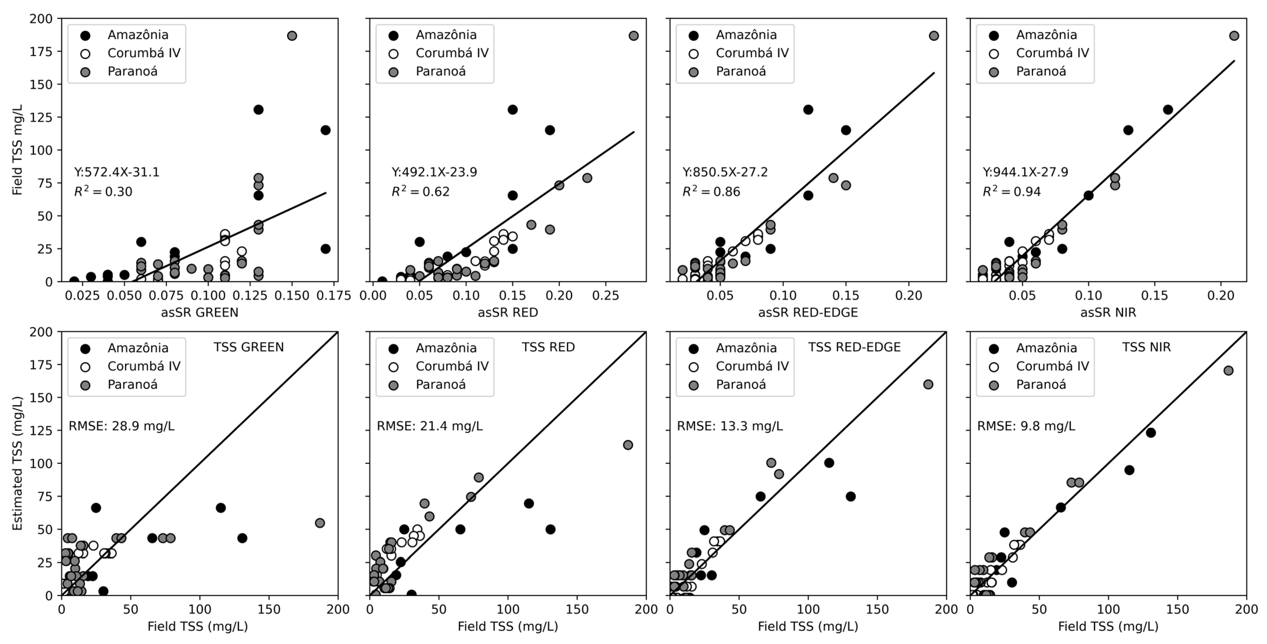 Drones 09 00173 g012