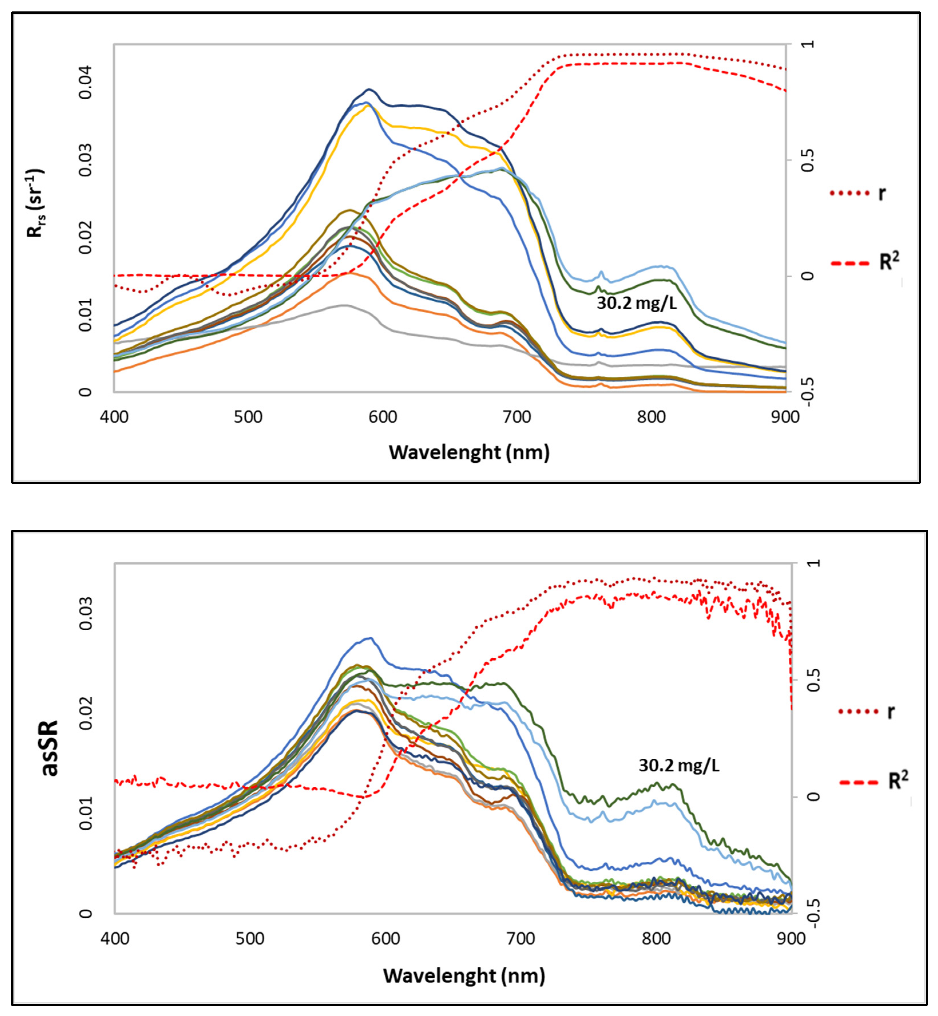 Drones 09 00173 g014