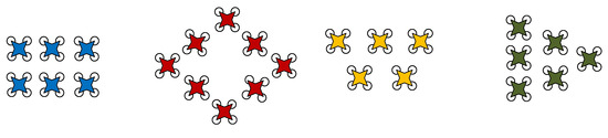 Consensus-Based Formation Control for Heterogeneous Multi-Agent Systems ...