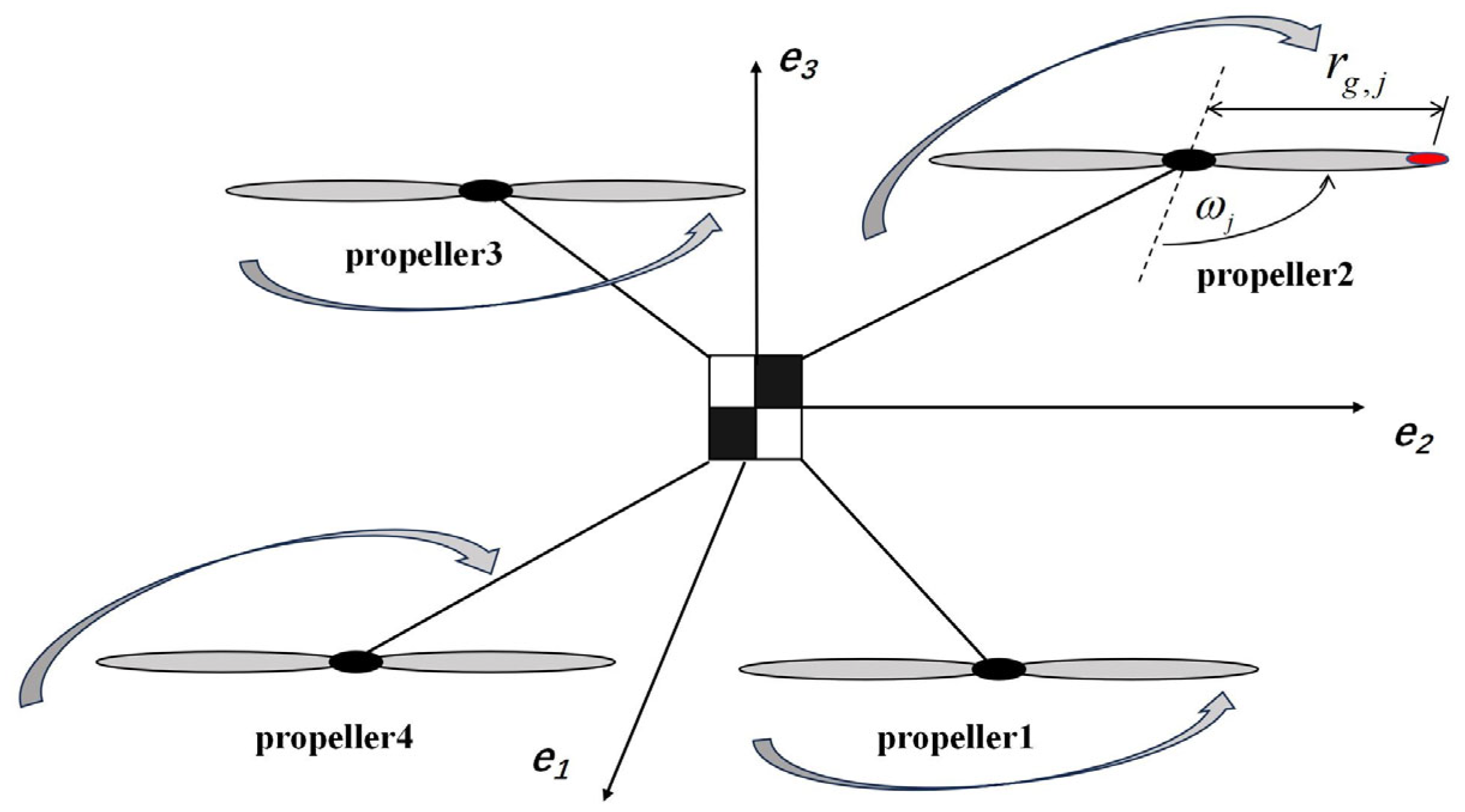 Drones 09 00176 g001