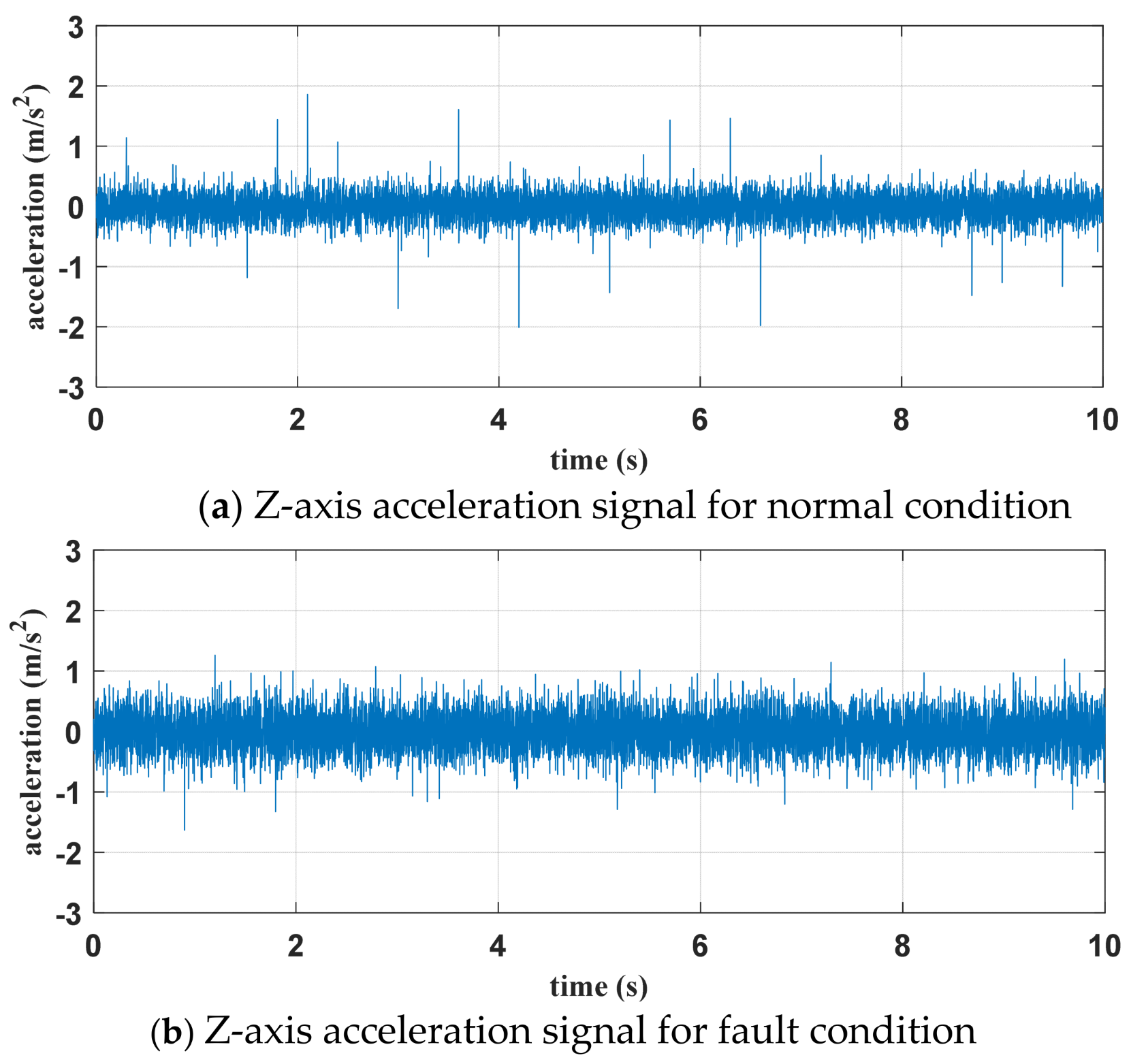 Drones 09 00176 g005