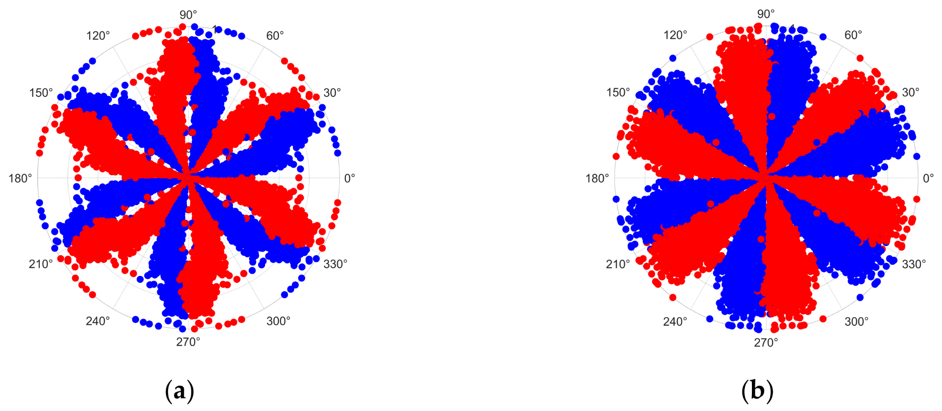 Drones 09 00176 g006