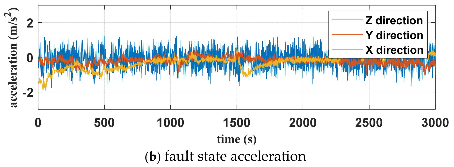 Drones 09 00176 g009b