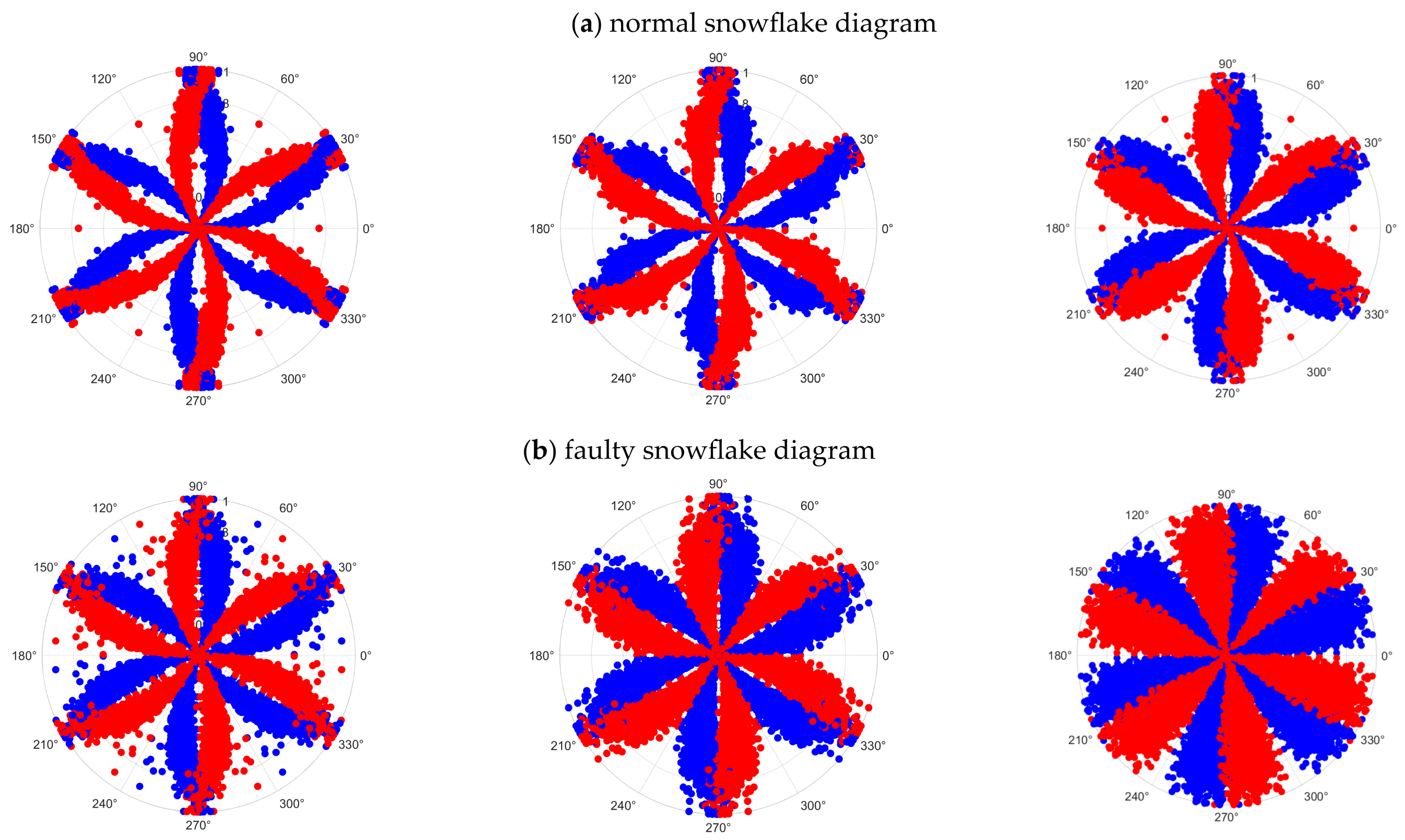 Drones 09 00176 g010
