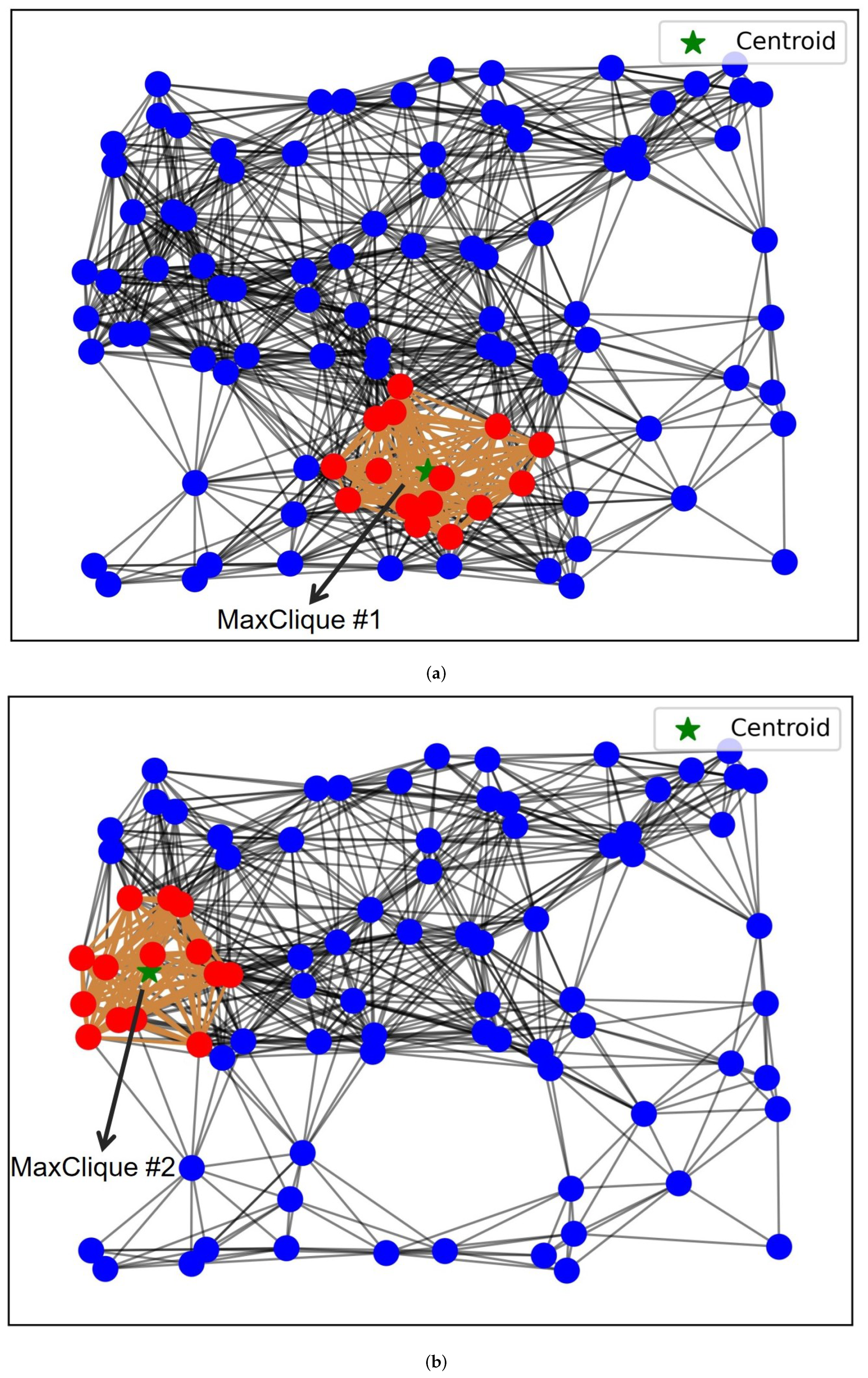 Drones 09 00178 g003