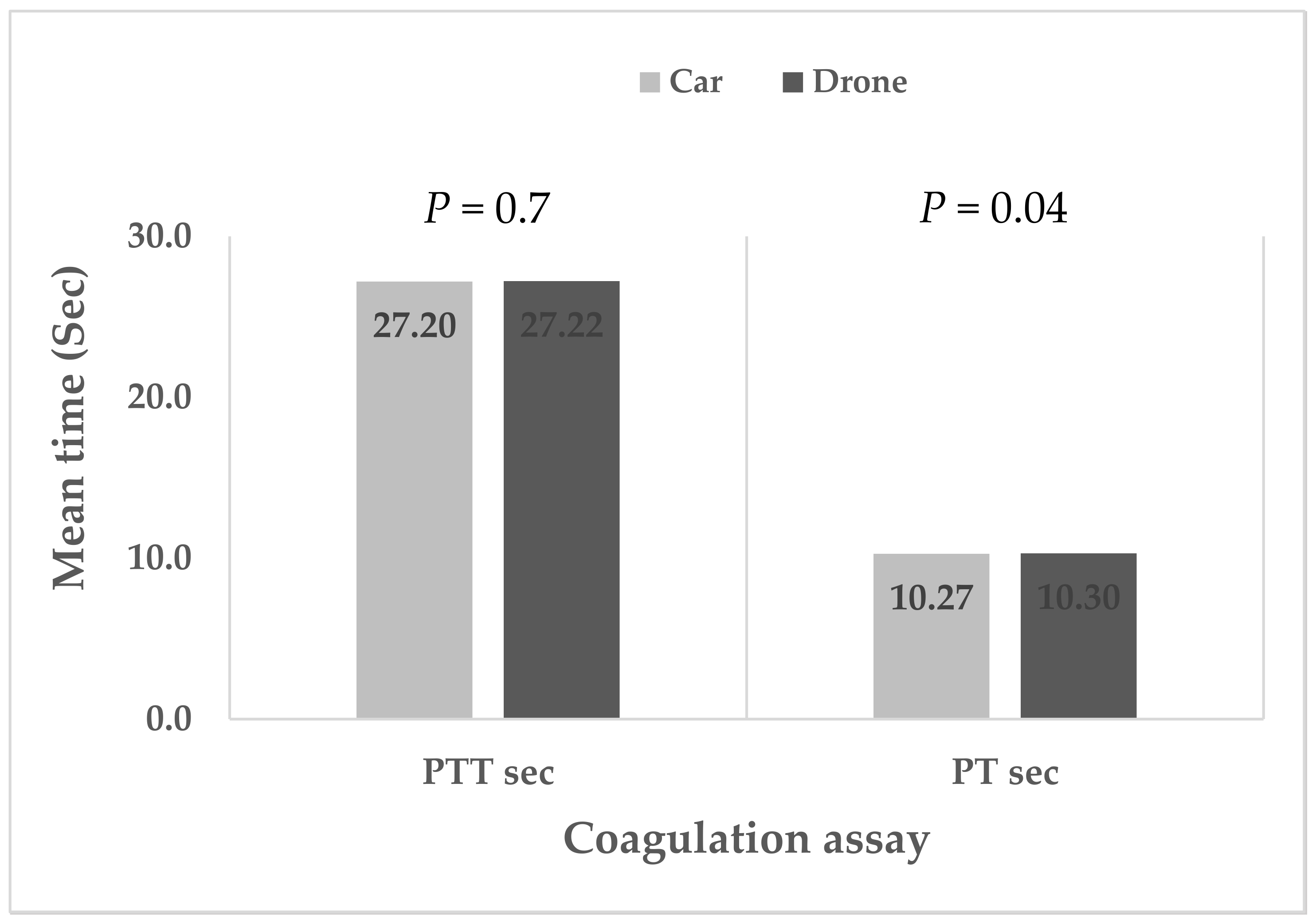 Drones 09 00179 g001