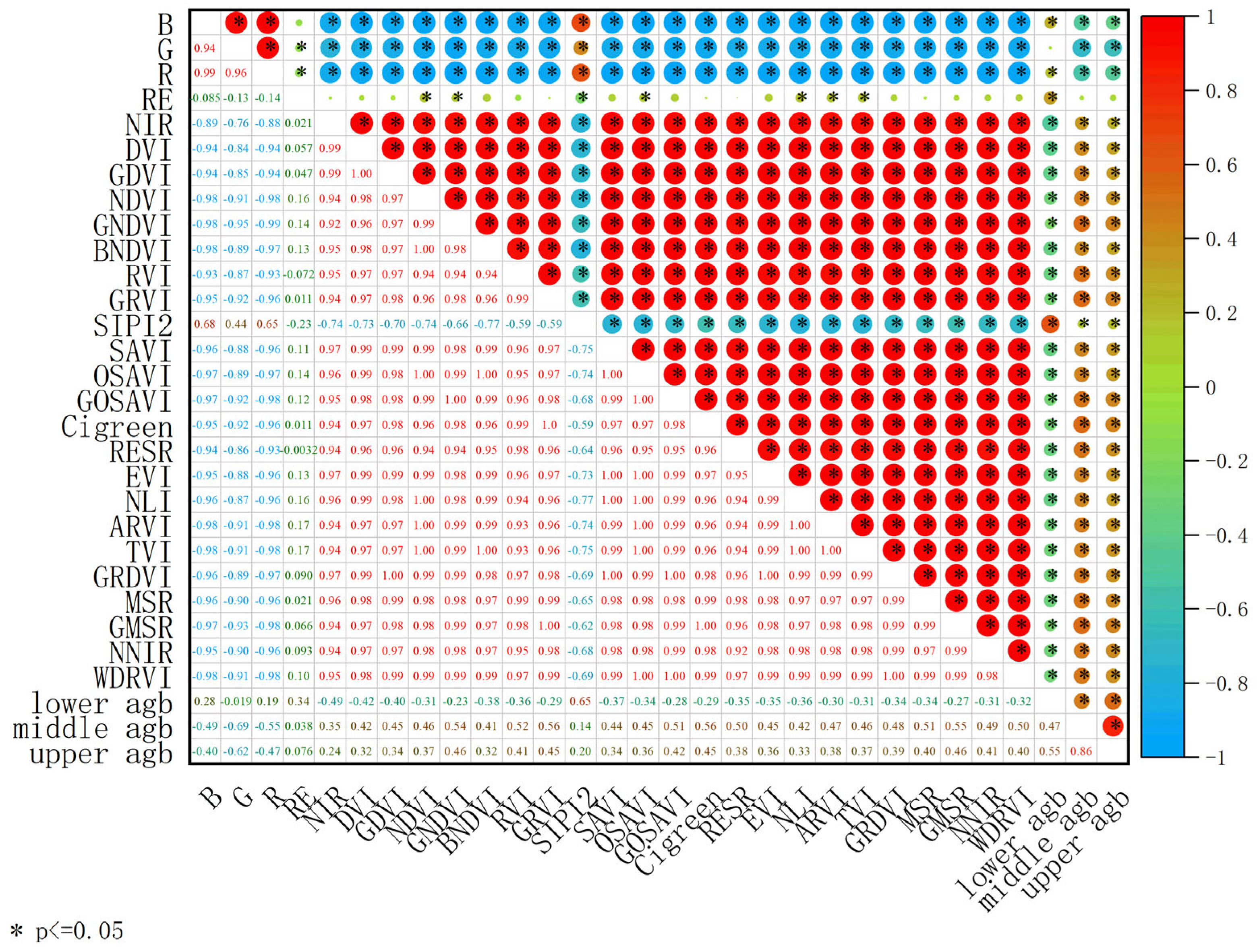 Drones 09 00186 g003