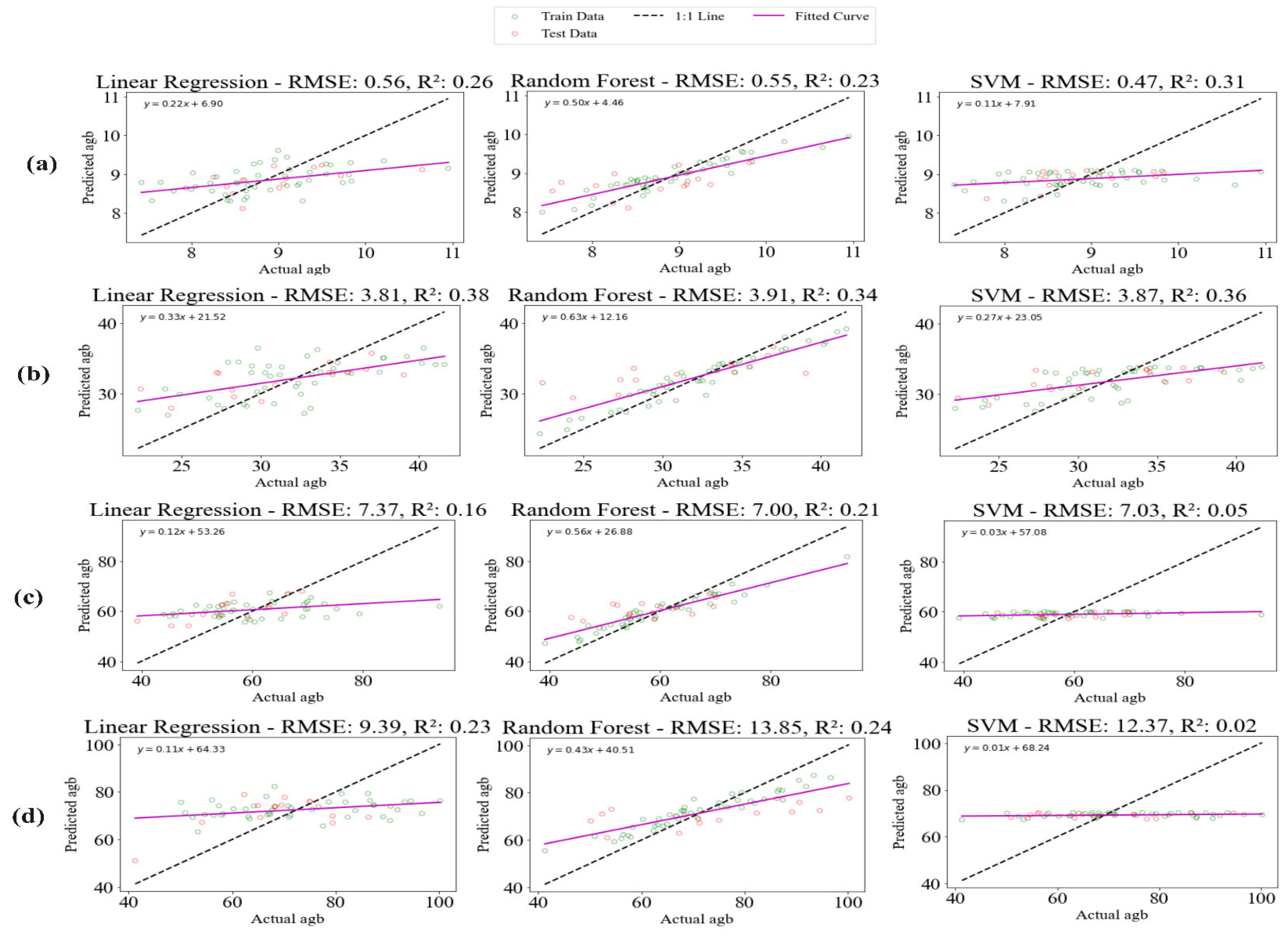 Drones 09 00186 g004