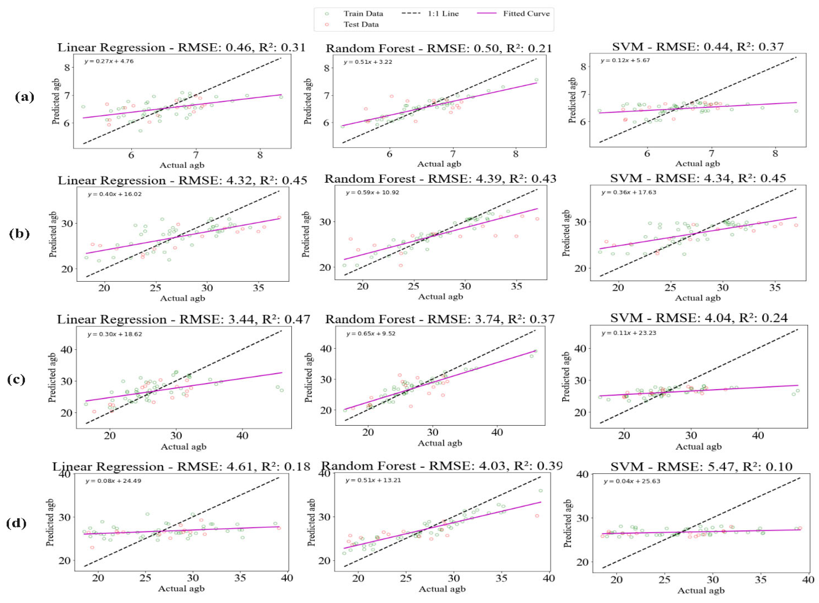Drones 09 00186 g005