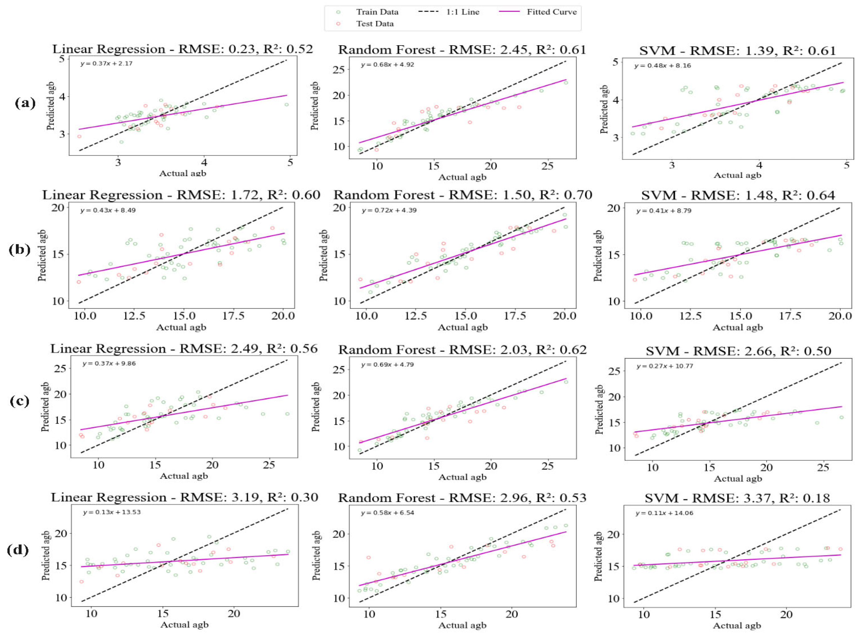 Drones 09 00186 g006