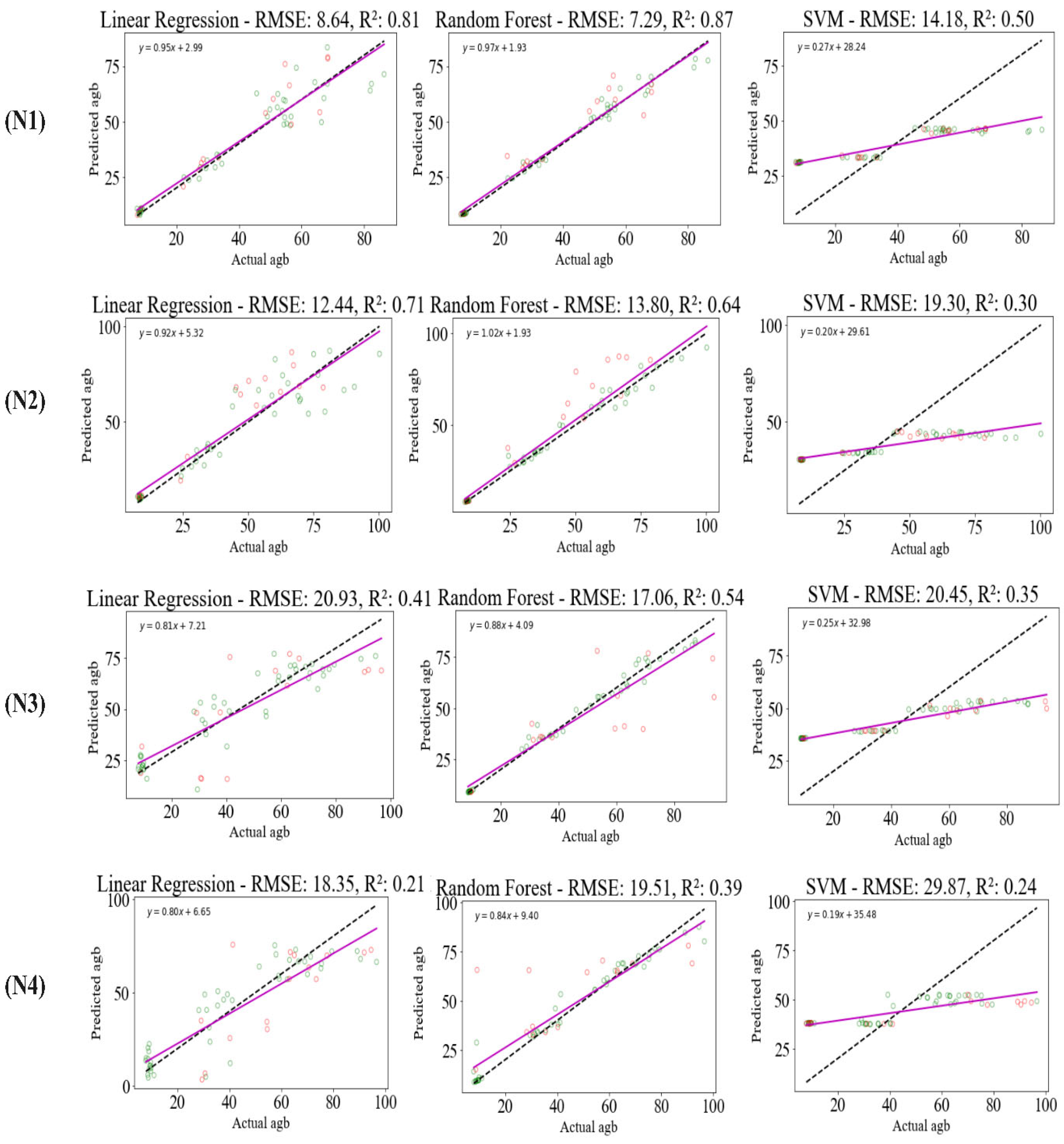 Drones 09 00186 g008