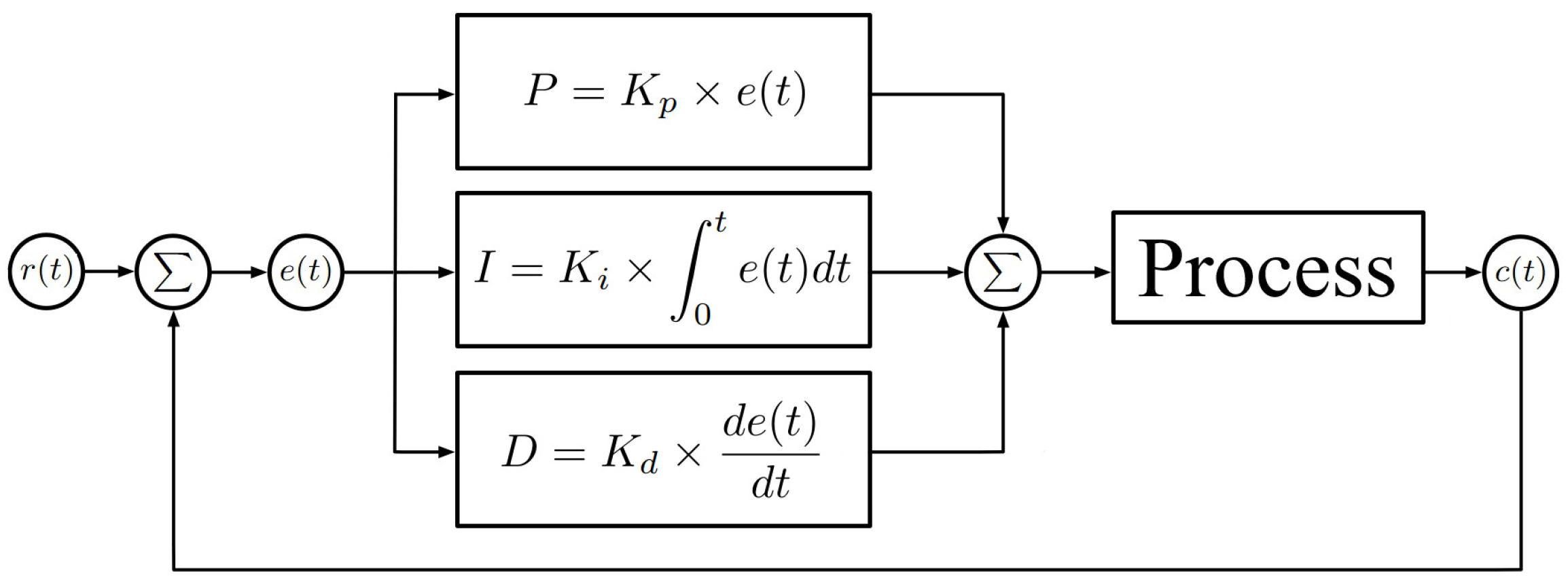 Drones 09 00187 g001