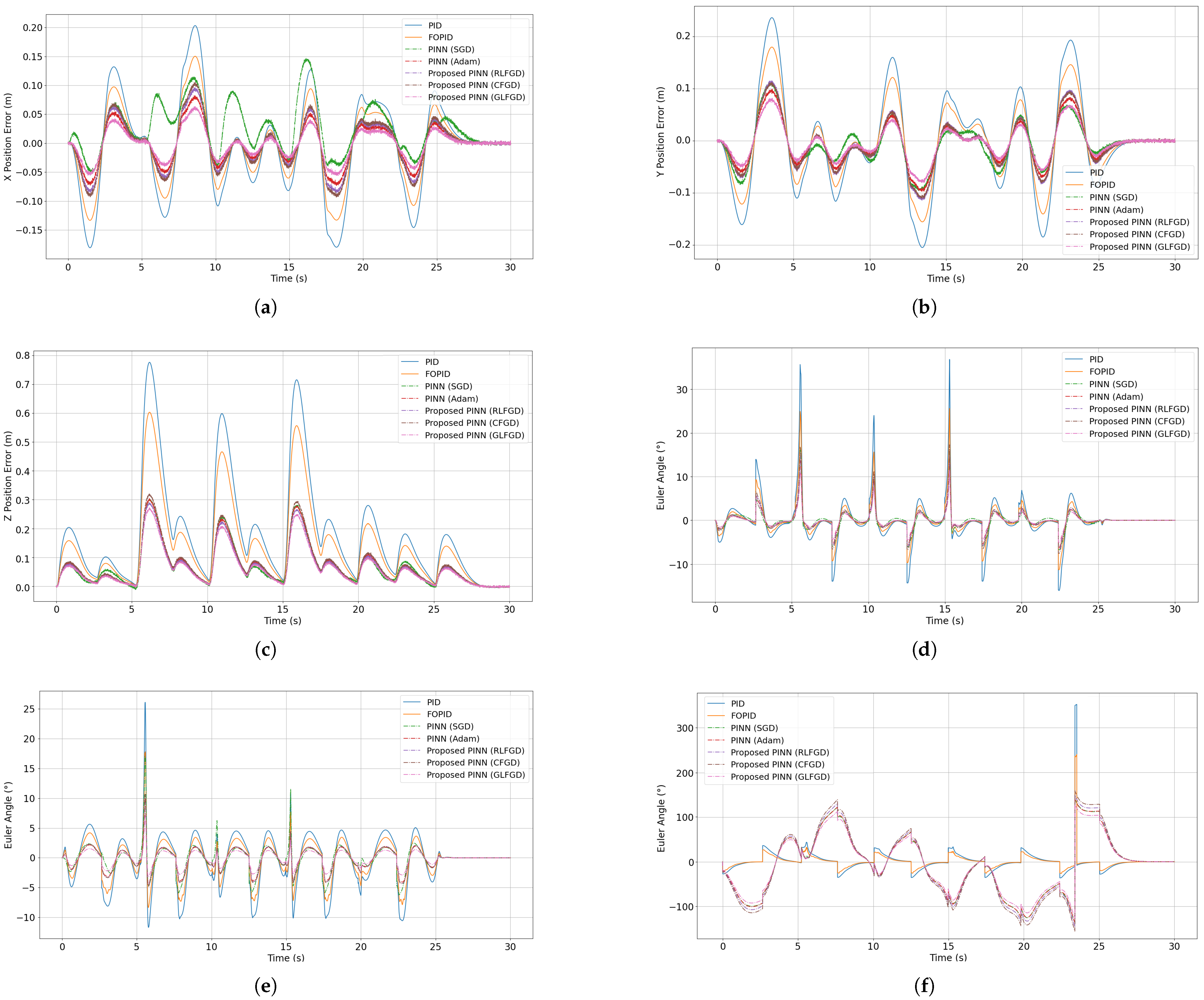Drones 09 00187 g008