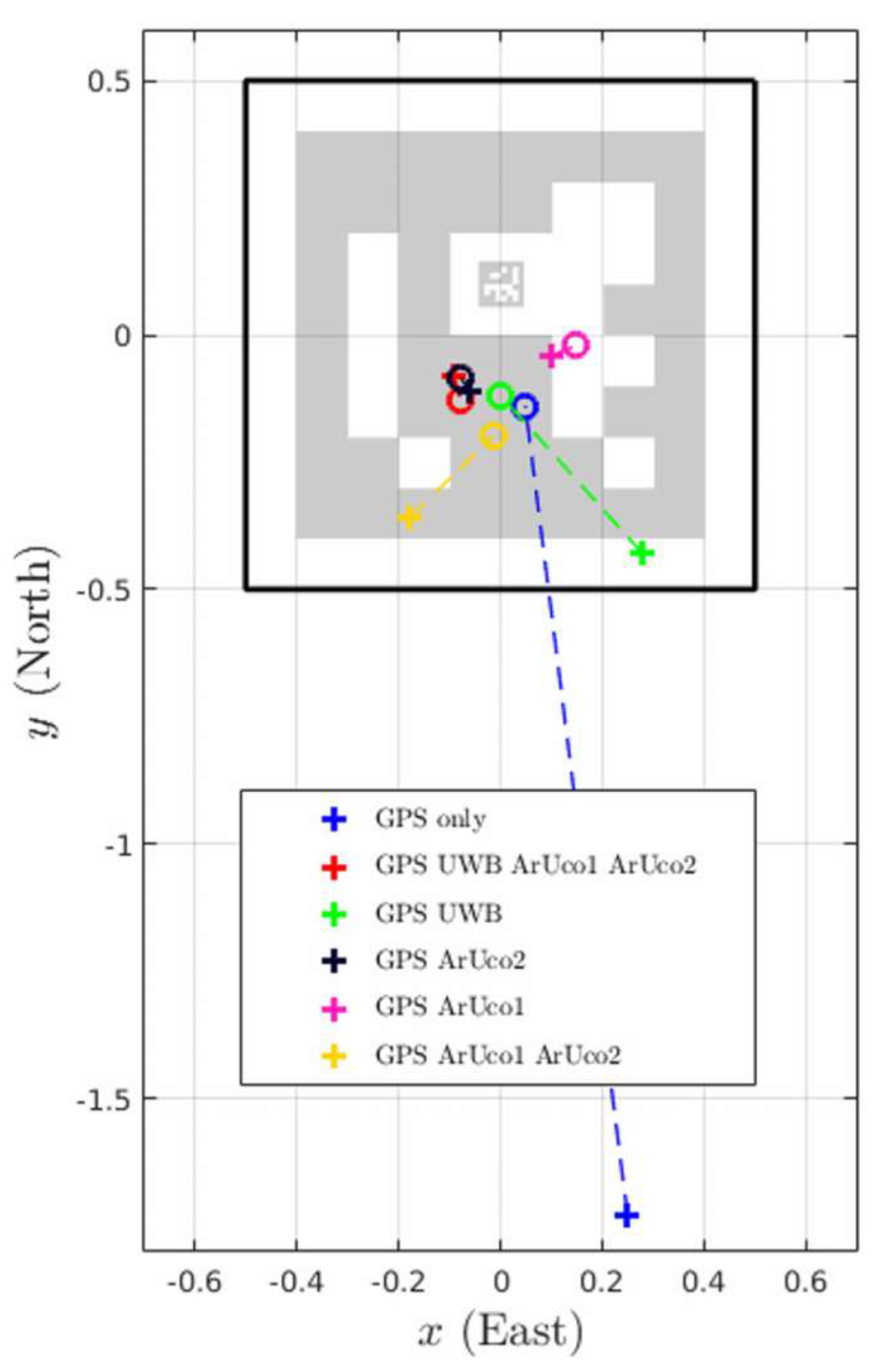 Drones 09 00188 g004
