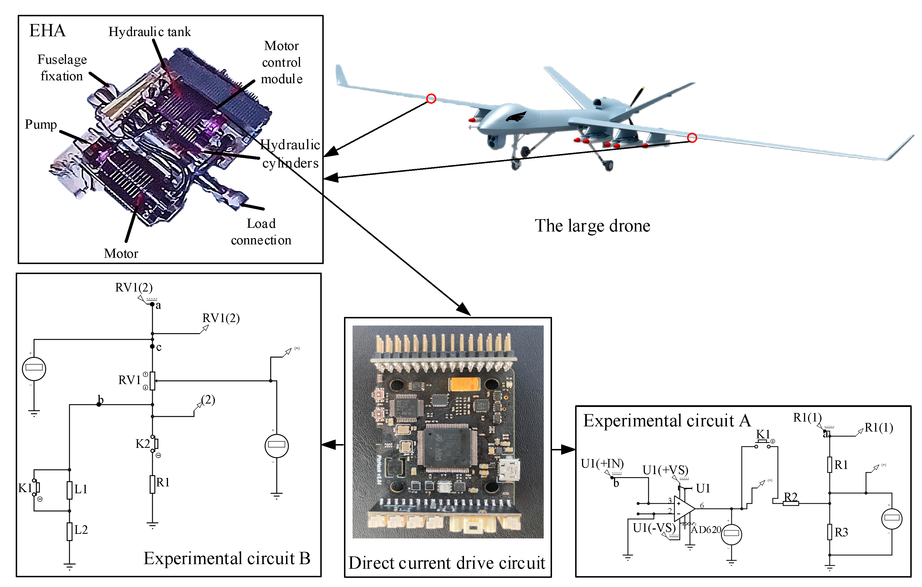 Drones 09 00189 g002