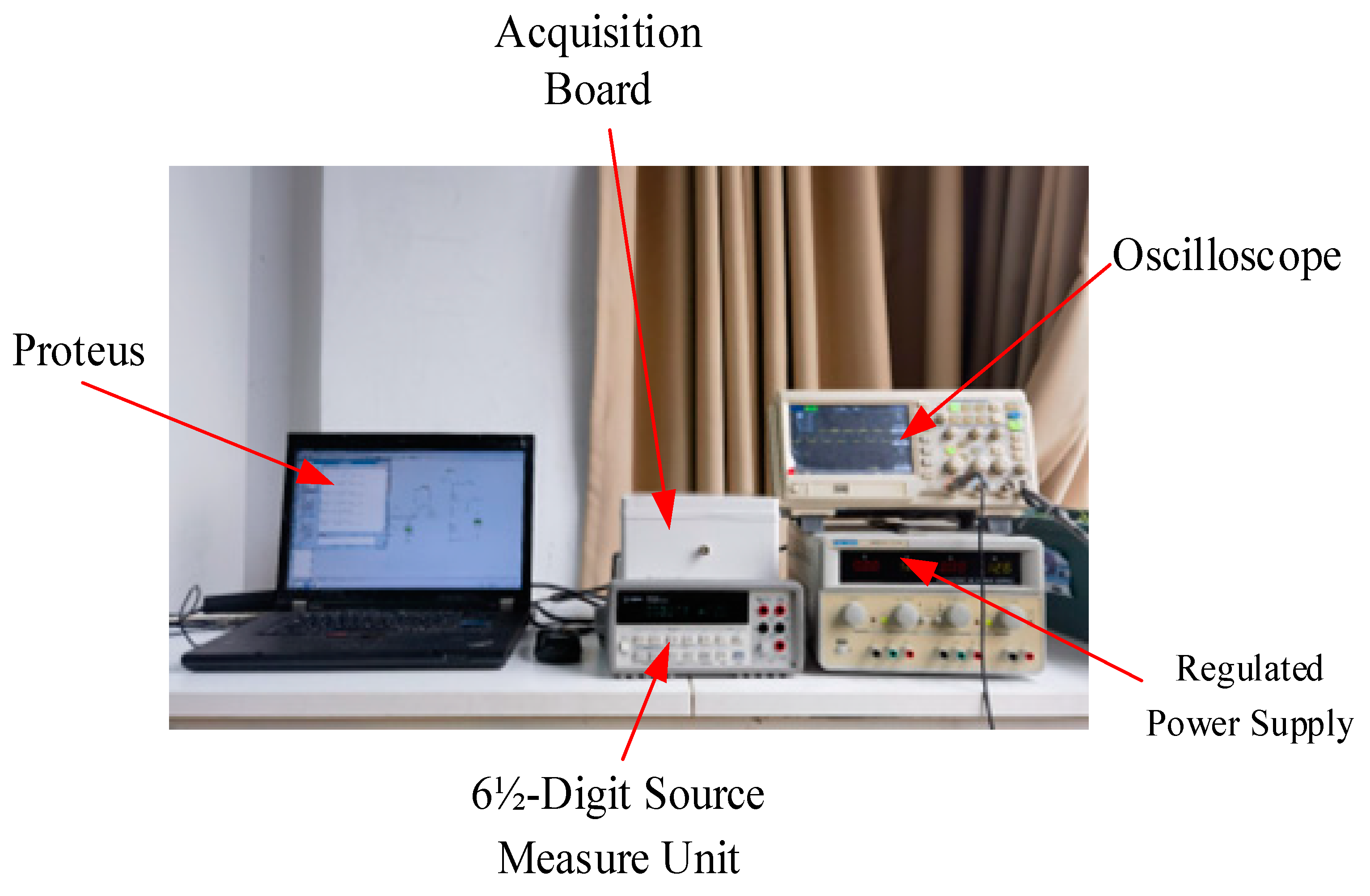 Drones 09 00189 g003