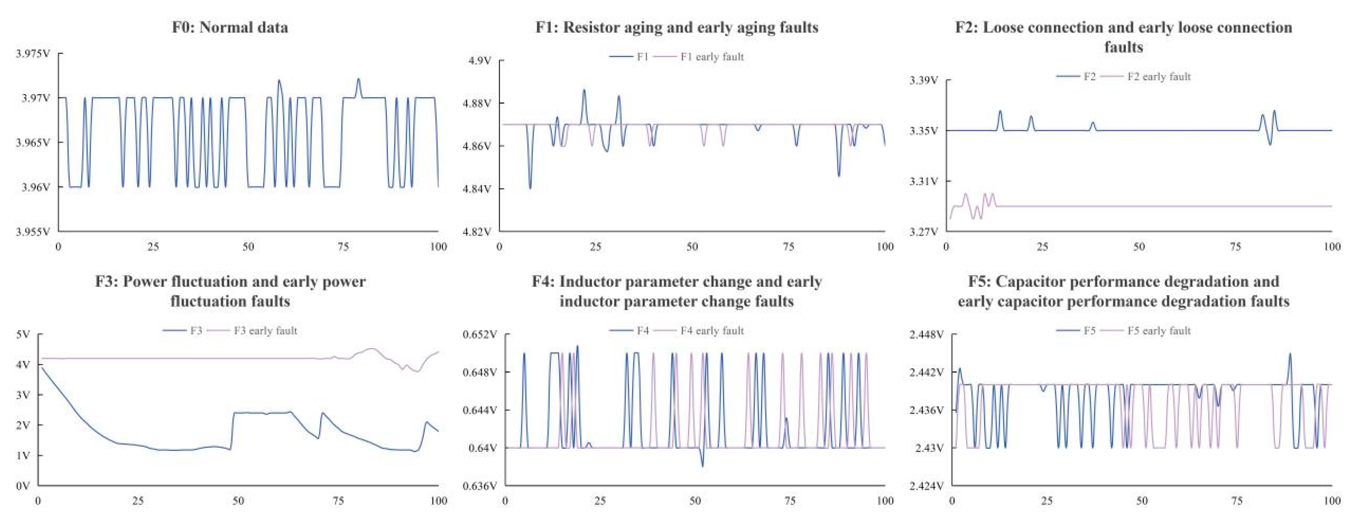 Drones 09 00189 g006